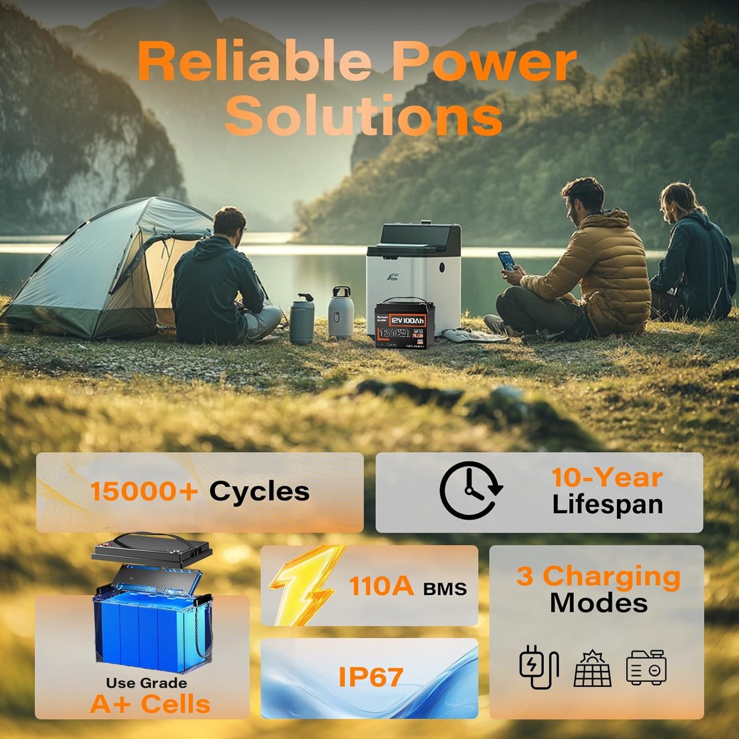 12V 100Ah LiFePO4 Battery MAX PLUS 4 Pack - 110A BMS with Low Temp Cutoff | 15000+ Deep Cycles for RV Solar Marine Trolling Motor | Off-Grid Backup Power Rechargeable Lithium Iron Phosphate Battery