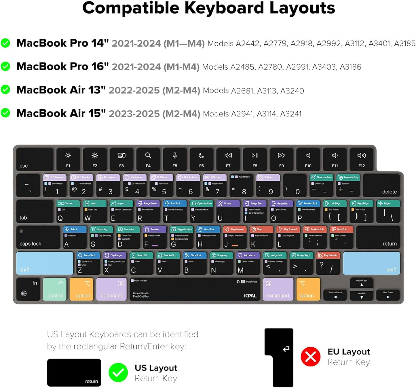 JCPal Final Cut Pro Shortcut Guide Keyboard Cover for Apple MacBook Pro 14 inch and MacBook Pro 16 inch (M1-M4 Models) and MacBook Air 13 inch and MacBook Air 15 inch (M2-M4 Models) (US-Layout)