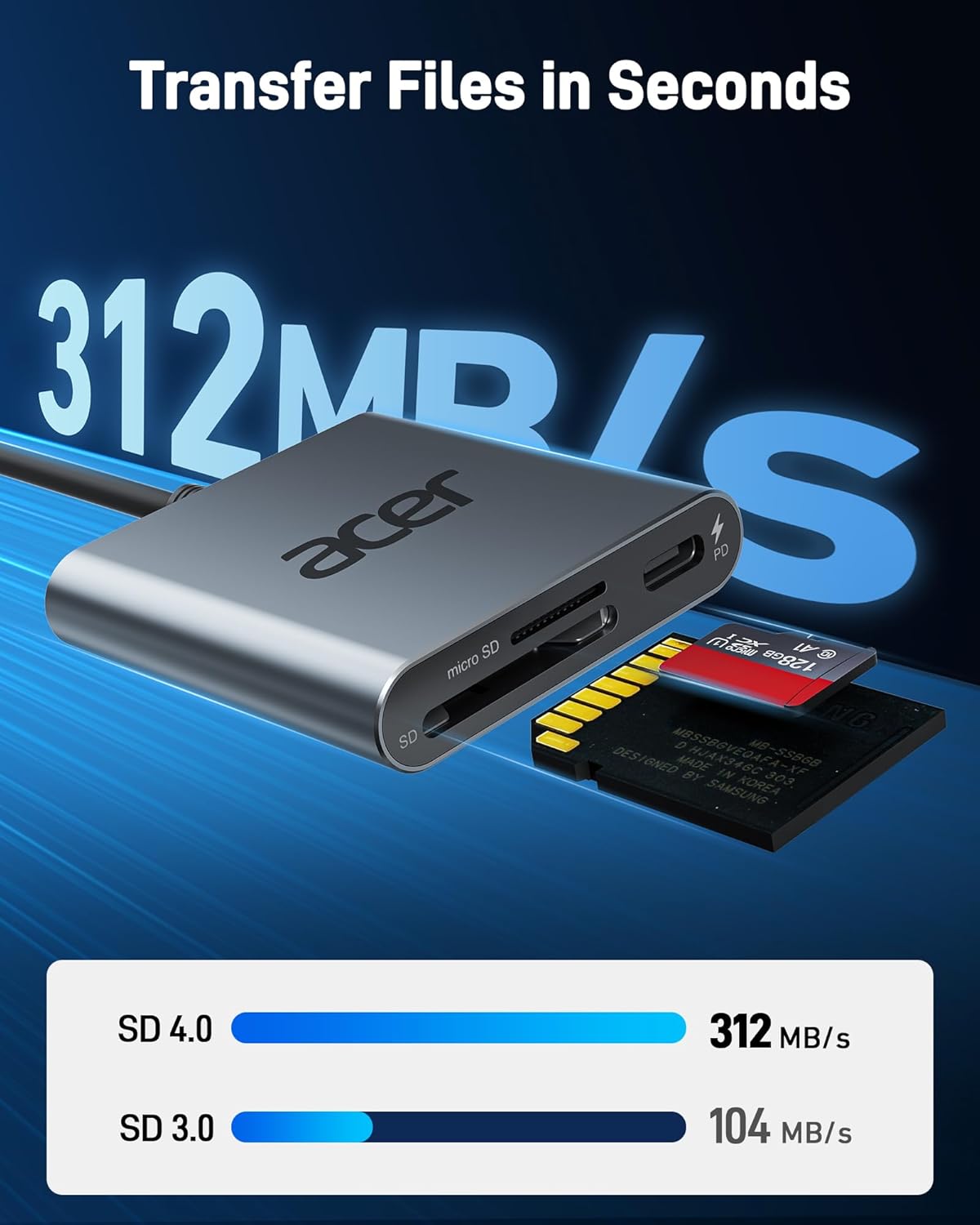 Acer SD 4.0 Card Reader, UHS-II Micro SD Reader USB C, Dual Slot Type C Memory Card Adapter with 100W PD Port for MicroSD SDXC SDHC UHS-II & UHS-I for iPhone 15/16, Laptop, MacBook(Grey)