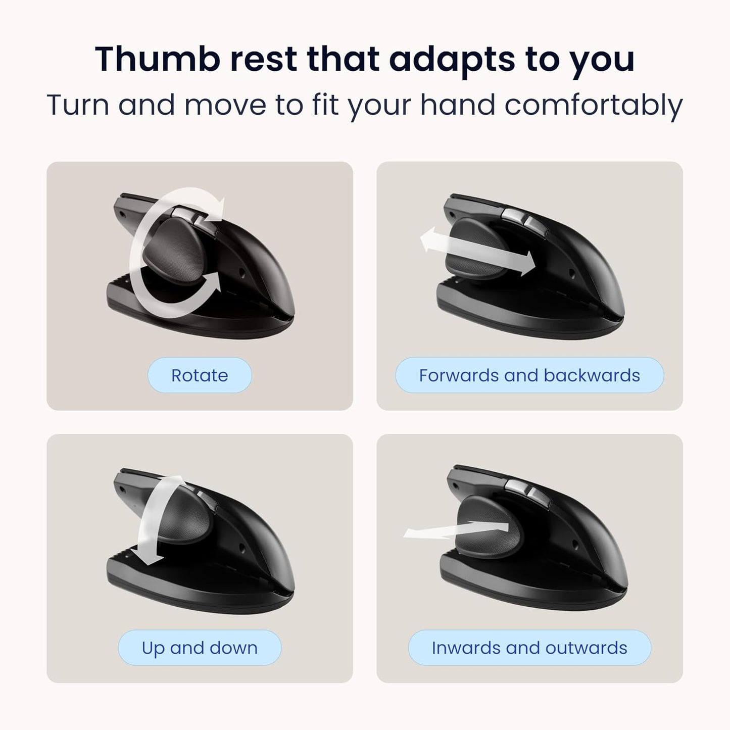 Contour Unimouse Ergonomic Vertical Mouse – Adjustable 35°-70° Angle, Customizable Thumb Rest, Rechargeable Battery with Long Life, 6 Programmable Buttons, Ideal for All Day Comfort and Pain Relief 