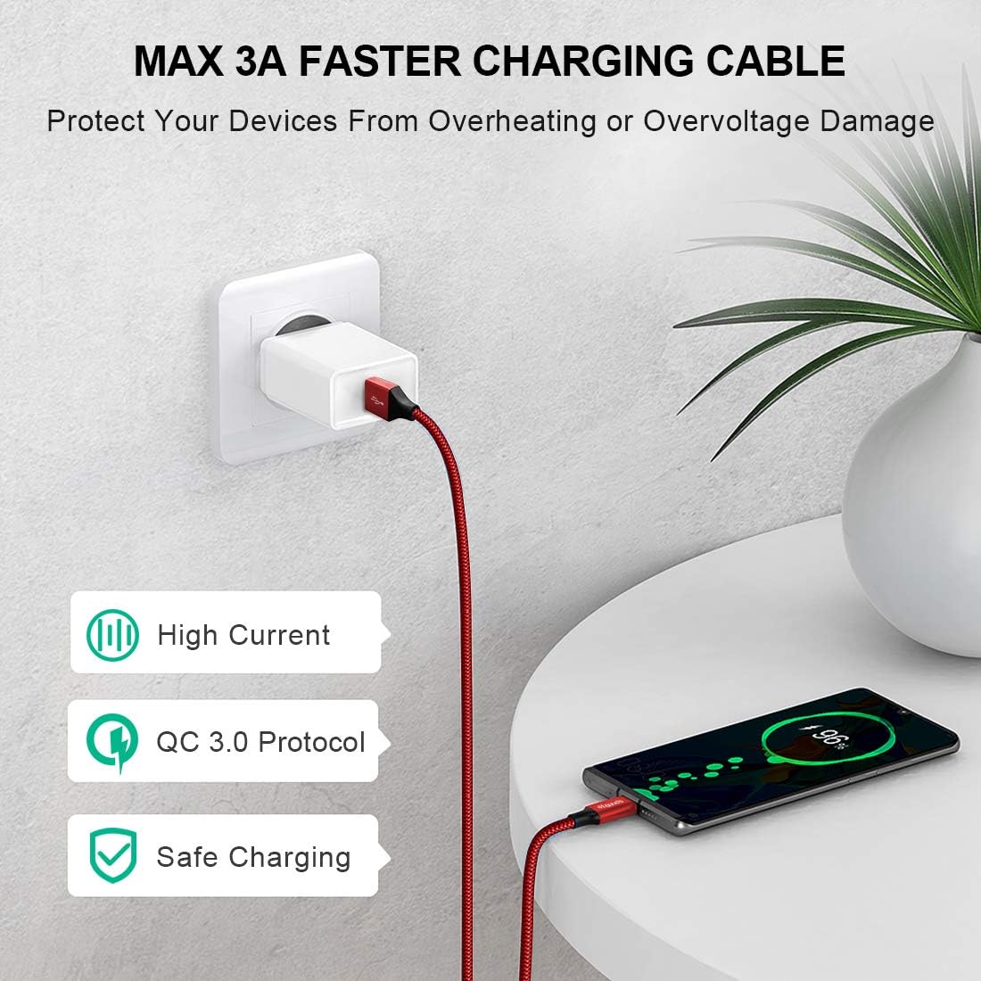 etguuds 6ft USB A to USB C Cable 3A Fast Charging, 2-Pack USB A to USB Type C Charger Cord for iPhone 16 15 Pro/Pro Max/Plus, for Samsung Galaxy S24 S23 S22 S21 S20 S10 A55 A54 Flip Note, Moto, Red