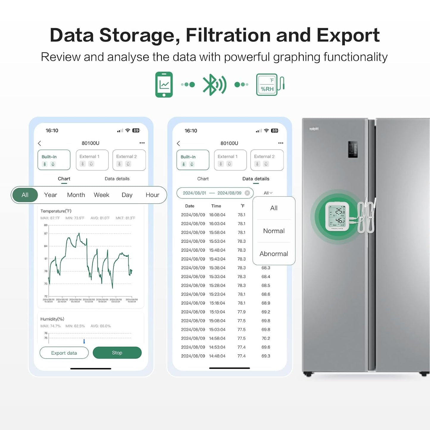 Freshliance Temperature Humidity Data Logger Recorder Bluetooth with 2pcs External Probe, Digital Refrigerator Thermometer Hygrometer, Remote Data Recording Analysis Alarm by Smart APP,BlueTag TH30R-I