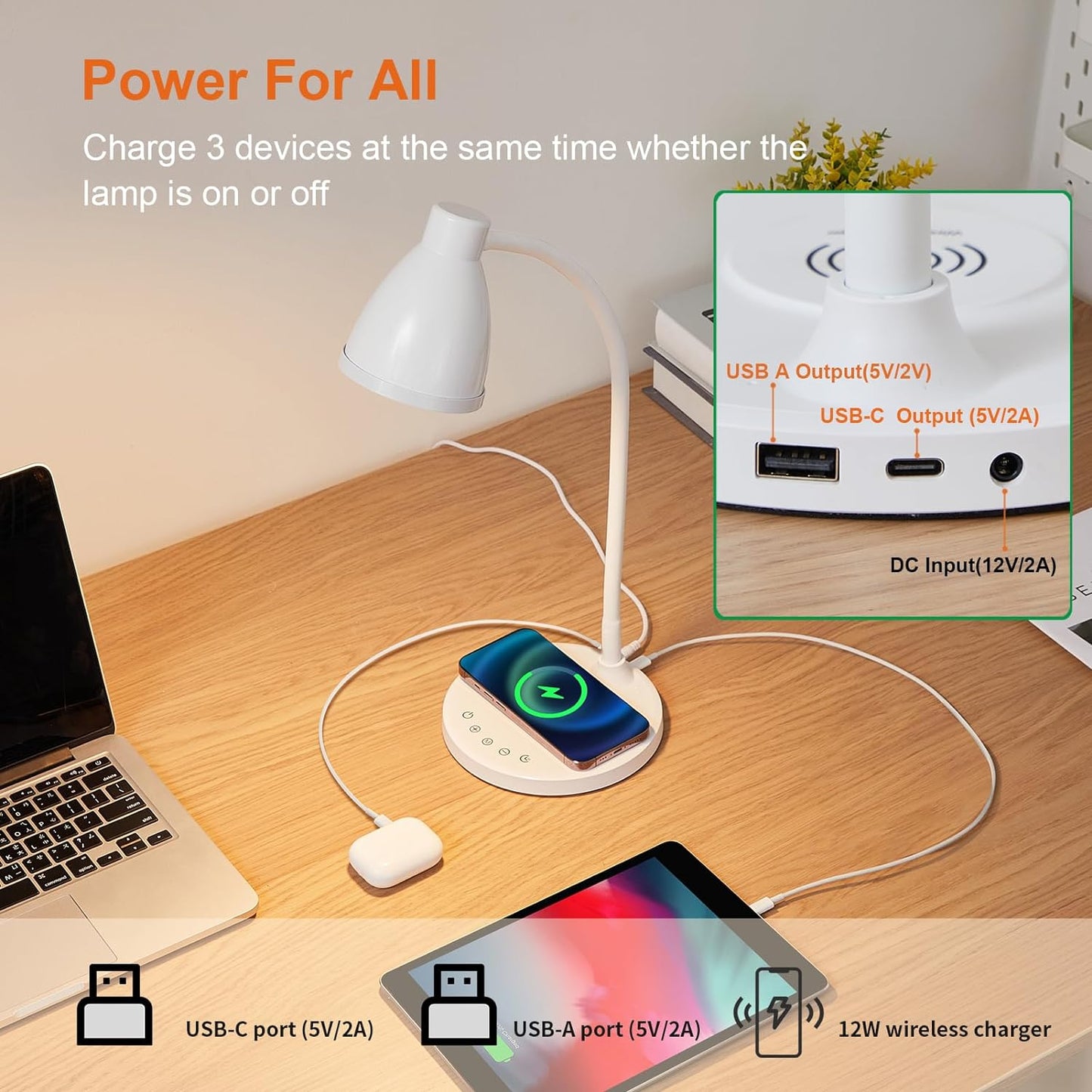 BOHON Desk Lamp for Home Office, LED Desk Light with USB C+A Charging Ports, Wireless Charger, 5 Colors Stepless Dimming Reading Light Timer, Touch Bedside Table Lamp for College Dorm Room White