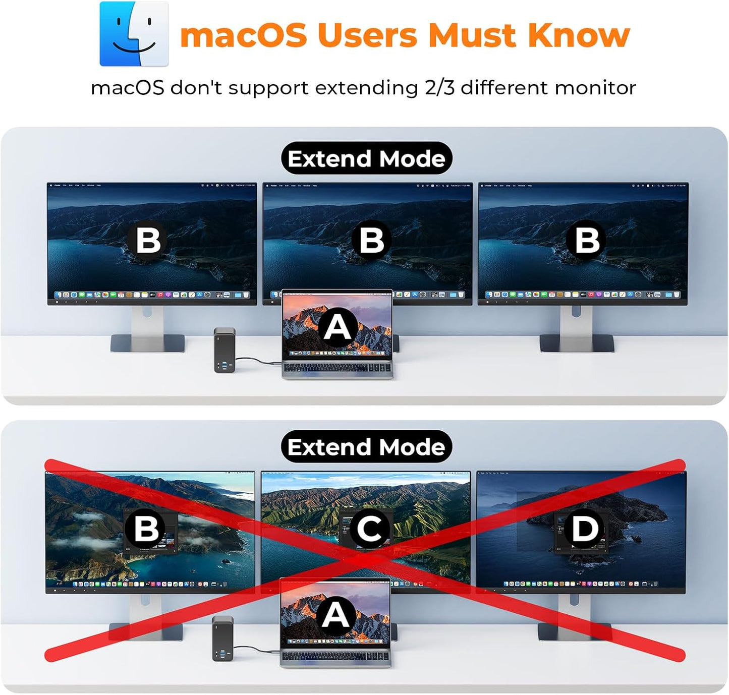 TobenONE Docking Station 3 Monitors, Laptop Docking Station with Power Supply 100W, 2 HDMI, DisplayPort, 7 USB C/A Port, Ethernet, Audio, 87W Charging for Thunderbolt 4/3, USB-C Windows&ChromeOS