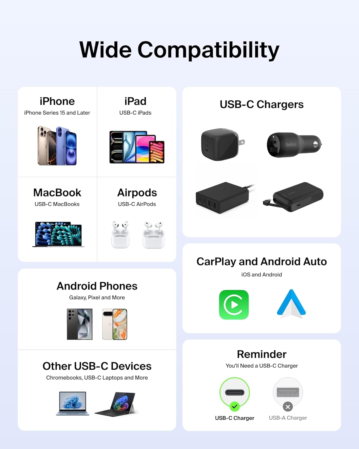 Belkin USB C to USB C Cable, 9.9ft, 60W - Type C Charger, iPhone Charger Cord, Soft, Braided, Flexible for iPhone 16, Galaxy S25, Pixel 9, Airpods, iPad Pro, Tablet & More, Travel Essentials - Blue