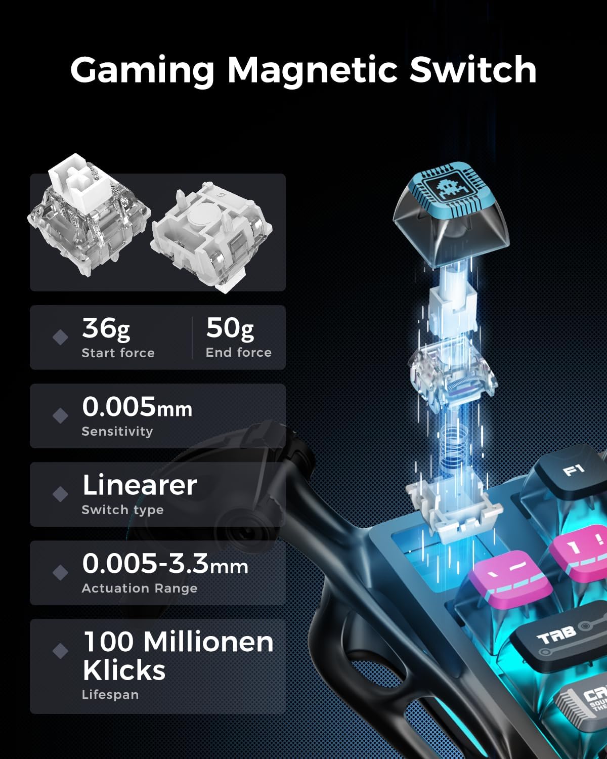 GravaStar Mercury V75 Pro HE Keyboard – 75% Layout Gaming Keyboard, Hall‑Effect Magnetic Switches, Only Wired, Hot‑Swappable, 8000 Hz Polling, Dual‑Zone RGB, Semi‑Aluminum Frame with Cyberpunk