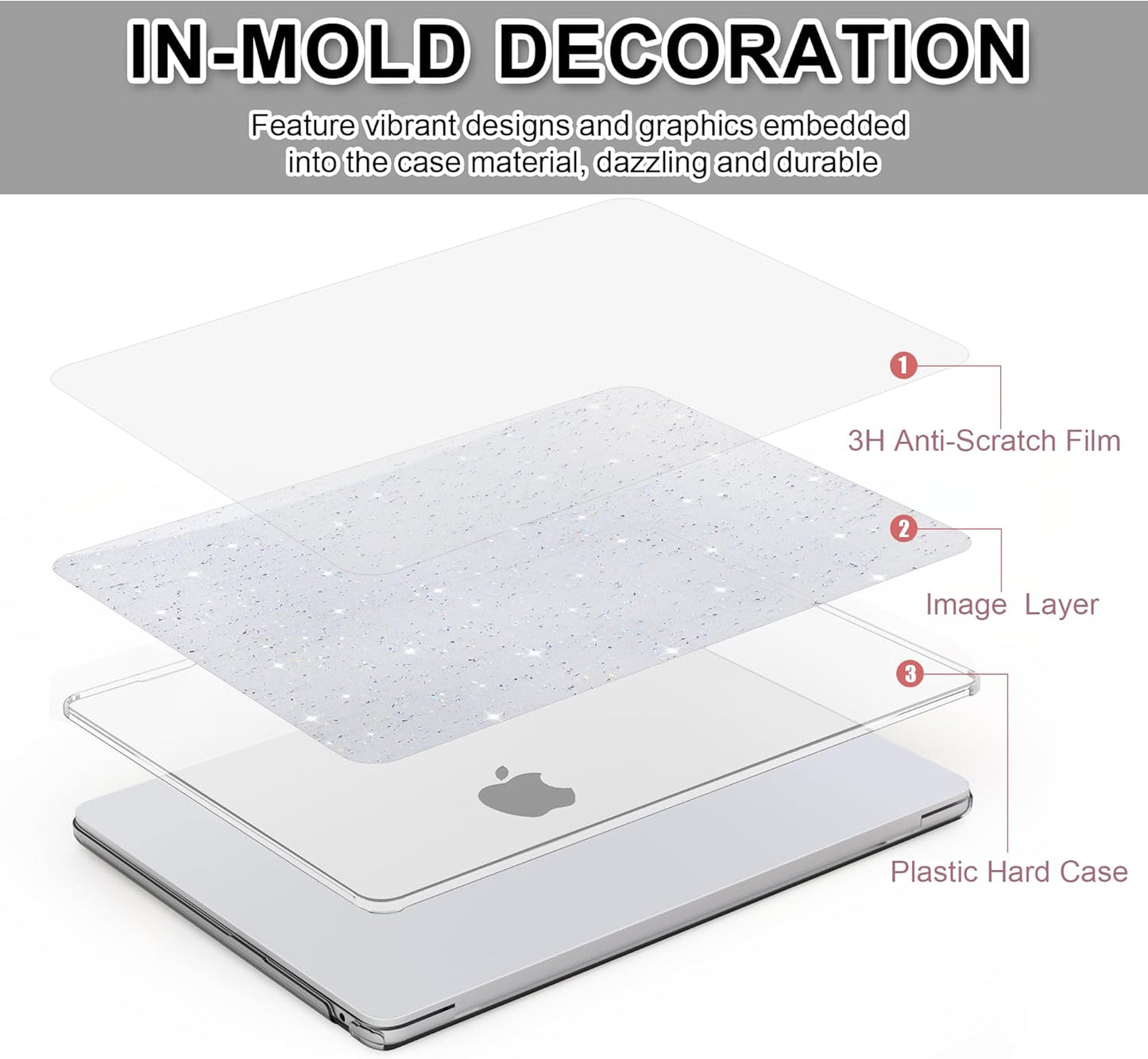 B BELK Compatible with MacBook Air 13 inch Case 2025 2024 2023 2022 M4 M3 M2 A3240 A3113 A2681, Plastic Hard Shell+Keyboard Cover+Screen Protector for MacBook Air 13.6 inch Case, Shiny Colorful Clear