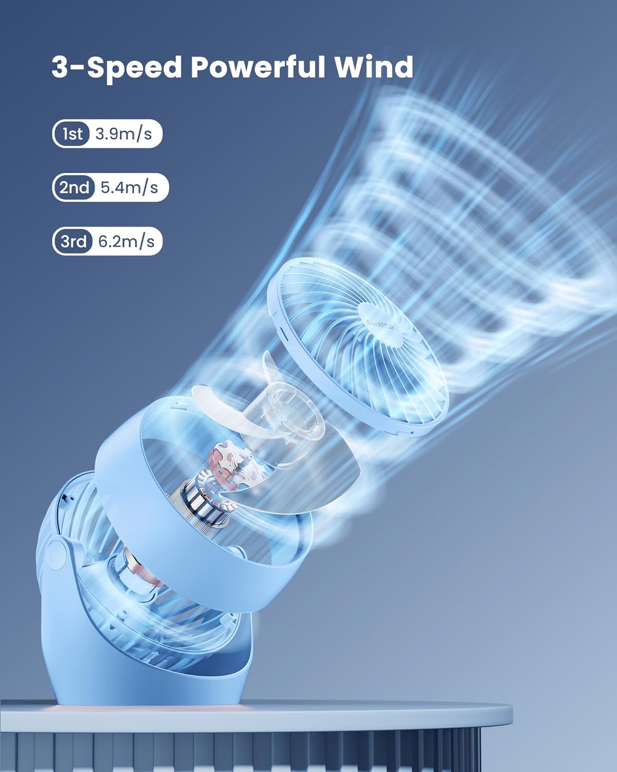 Gaiatop Desk Fan, 5-Inch Portable Electric Table Desktop Air Circulator Fans, Small but Powerful with 3 Speed 360° Adjustable Tilt for Cooling Home Dorm Office Bedroom Bathroom Kitchen, Blue