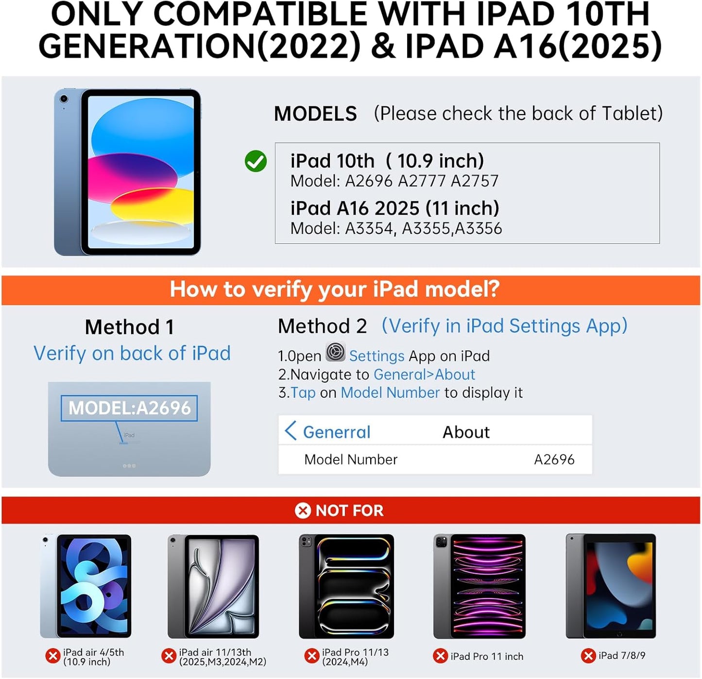 for iPad 11th 10th Generation Case with Keyboard, Magnetic 720° Rotatable Cover Detachable Wireless Bluetooth Backlit Keyboard with Pencil Holder for iPad 11 inch A16 2025 & 10.9 inch 2022 -Black