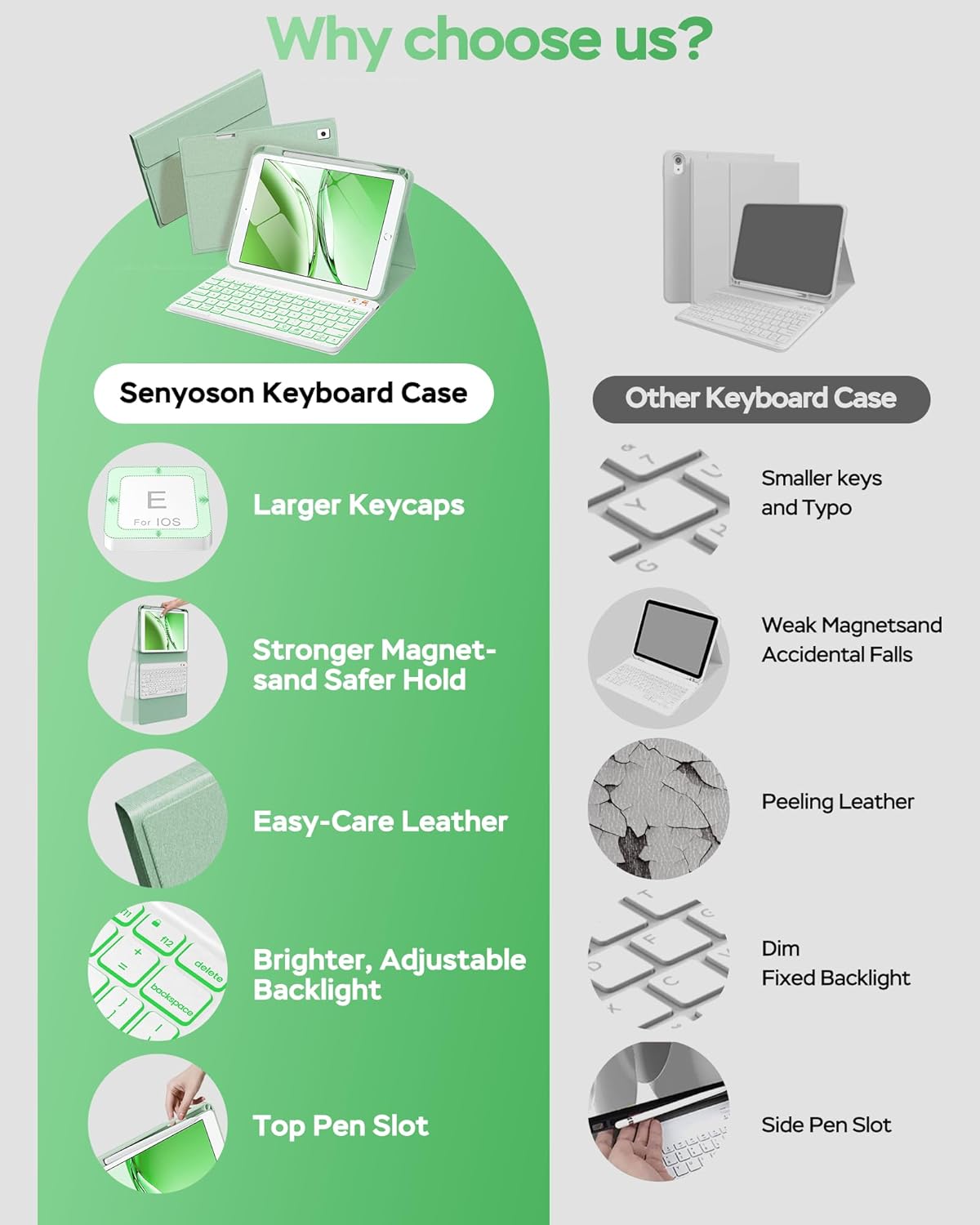 Keyboard Case for iPad 9th 8th 7th Generation Case 10.2" - 7 Colors Backlit Detachable Folio Keyboard Cover with Pencil Holder for iPad Pro 10.5" / iPad Air 3rd Gen (Green)