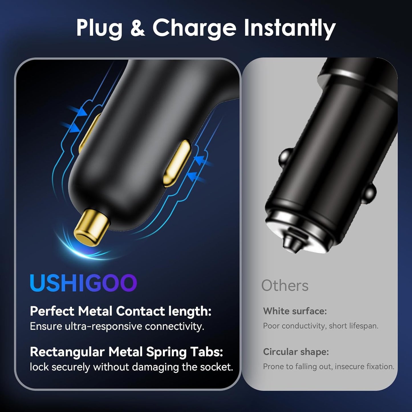 170W PD3.1 Car Charger with LED Voltage Display, USB-C Cigarette Lighter Adapter Fast Charging (140W+30W) for iPhone 16 Pro Max/Samsung S25 Ultra/MacBook/Drones/Laptops, 12V-24V Vehicle