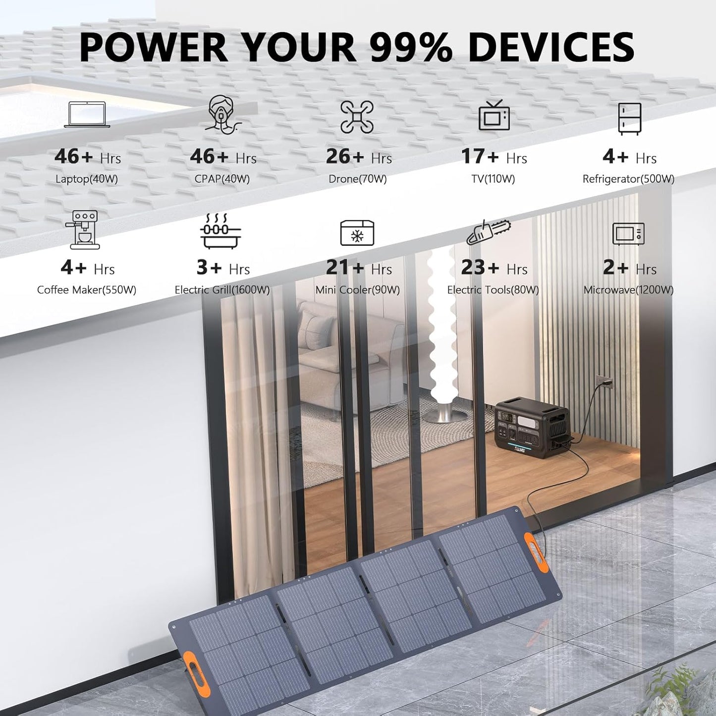 ALLWEI LiFePO4 Solar Generator 2400W with 1x 200W Solar Panels & B200 PRO Expansion Battery, 2048Wh Portable Power Station, Fast Charge in 1.5H, Battery Backup for RV Camping Home Off-Grid