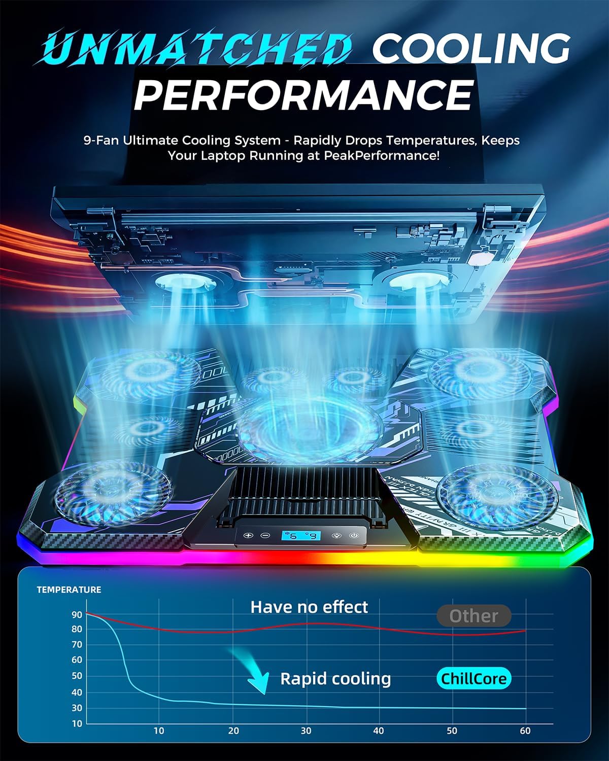 ChillCore Laptop Cooling Pad, RGB Laptop Fan Cooling Pad 9 Fans for 15.6-19.3 Inch Laptops, Gaming Laptop Cooler with 8 Height Stands, 2 USB Ports - A21 Pattern