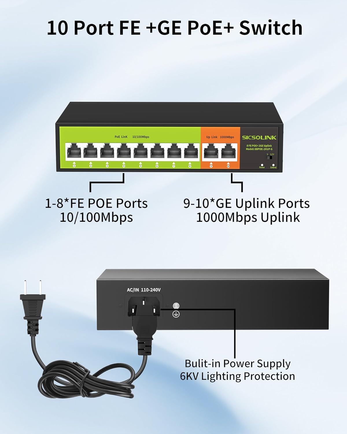 [Upgrade] POE Switch with 2 gigabit Uplink, 8 Ports 100Mbps PoE+ Switch, IEEE802.3af/at, 120W , Network Hub, Unmanaged, Suitable for IP Cameras, Home & Office. (8 Port poe Switch|gigabit uplink)