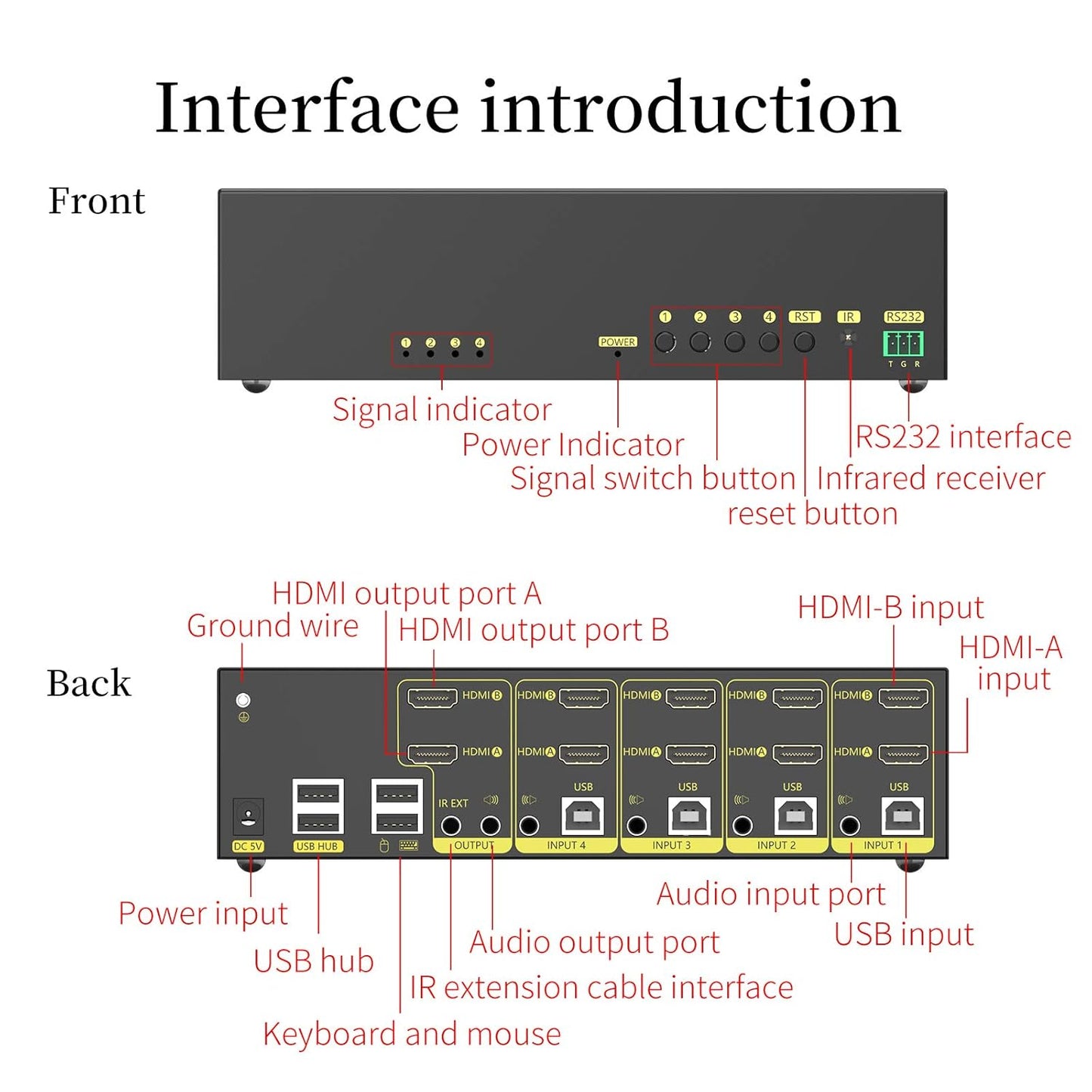 eKL HDMI KVM Switch 4 in 2 Out Dual Monitor Extended Display 4K@60Hz 4:4:4 with Audio and USB 2.0 Hub Sharing PC Monitor Keyboard Mouse Switcher