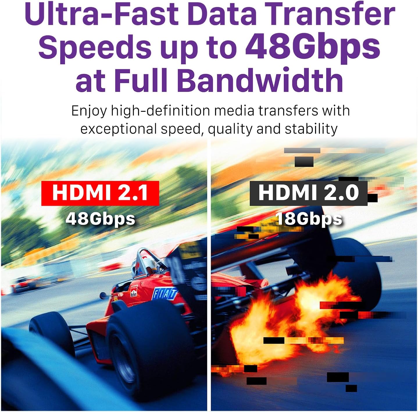 Fosmon HDMI 8K Bi-Directional Switch, Support 8K@60Hz 4K@120Hz HDR10+ HDCP 2.3 1 in 2 Out / 2 in 1 Out HDMI 2.1 Switcher, High Speed 48Gbps HDMI Splitter Compatible with PS4 PS5, Xbox, Roku, Apple TV