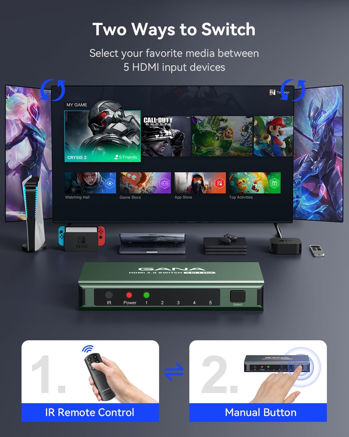 HDMI Switch 5 in 1 Out 4K@60Hz, GANA HDMI Splitter Switcher with Remote, Aluminum HDMI 2.0 Switch Box Hub for 3D, HDCP2.2, HDR, Compatible with Xbox, PS5/4/3,Fire Stick,Roku,Blu-Ray Player, Green