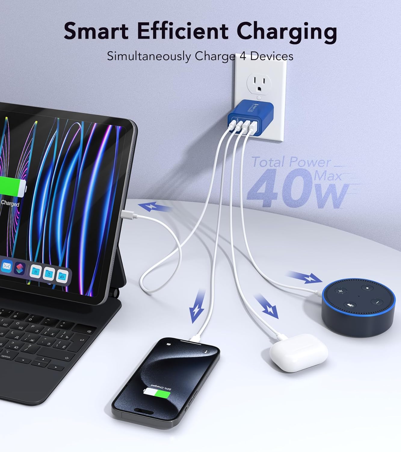 40W USB C Super Fast Charger Cube, 2 Pack PD + QC Charging Block Power Adapter 4 Port Wall Mount Plug for iPhone 16 15 14 13 12, Motorola, LG, Google Pixel 6a/6 Pro/6/5a/5/4/4A Box Brick (Dark Blue)