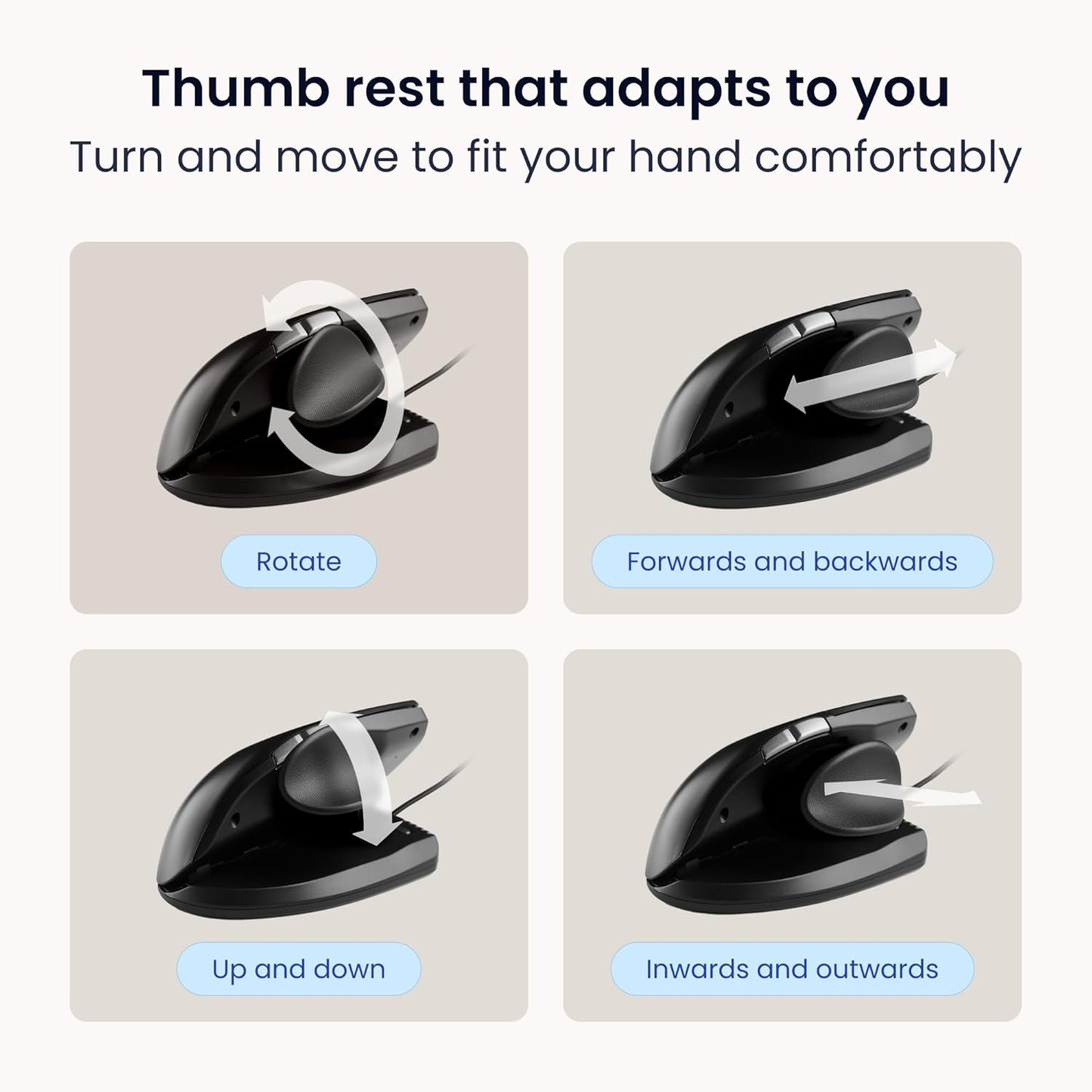 Contour Unimouse Ergonomic Vertical Mouse for Left Hand – Adjustable 35°-70° Angle, Customizable Thumb Rest, Wired, 6 Programmable Buttons, All Day Comfort and Pain Relief