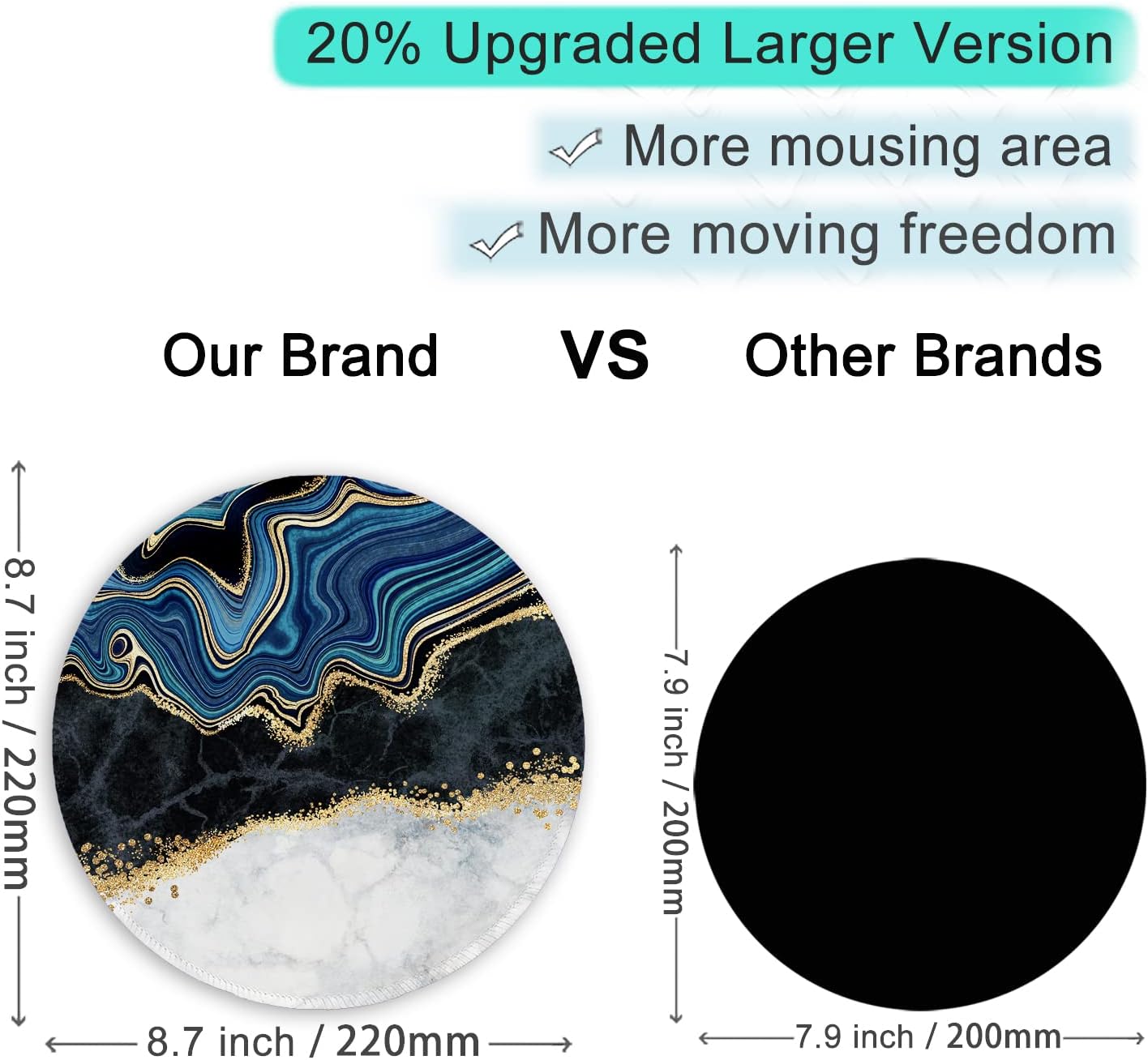 ITNRSIIET Round Mouse Pad with Stitched Edge Premium-Textured Waterproof Non-Slip Rubber Base Desktop Protection Mat Diameter 8.7 inches, Abstract Art Marble