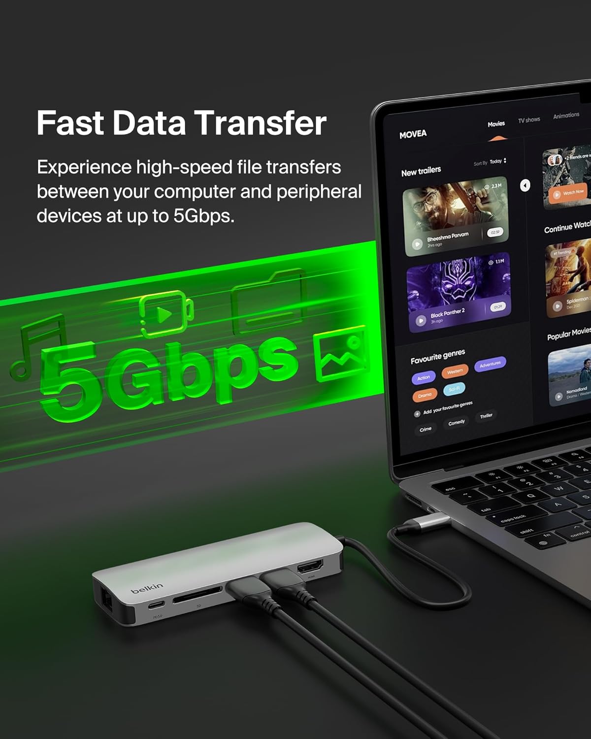 Belkin USB-C Hub - 6-in-1 Multi-Port Adapter Dock with 4K HDMI, USB-C 100W PD Pass-Through Charging, 2X USB-A Ports, Gigabit Ethernet Ports, and SD Slot for MacBook Pro, Air, iPad, Pro, XPS and More