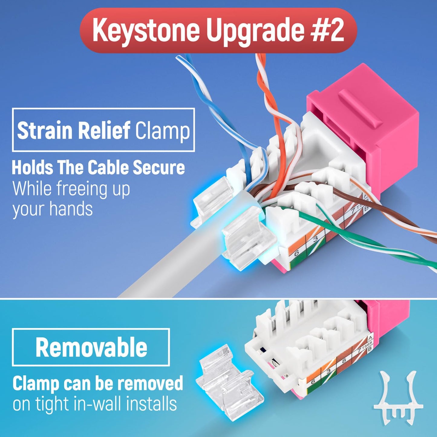 Everest 45° Angled RJ45 Cat6 Keystone Jacks 50-Pack in Pink - Slim Profile Female RJ45 Connectors - Cat 6 Keystone Jack - Compatible with 45° Angled Speed Termination Tool - 45Term (B0BL3GS7ZY)