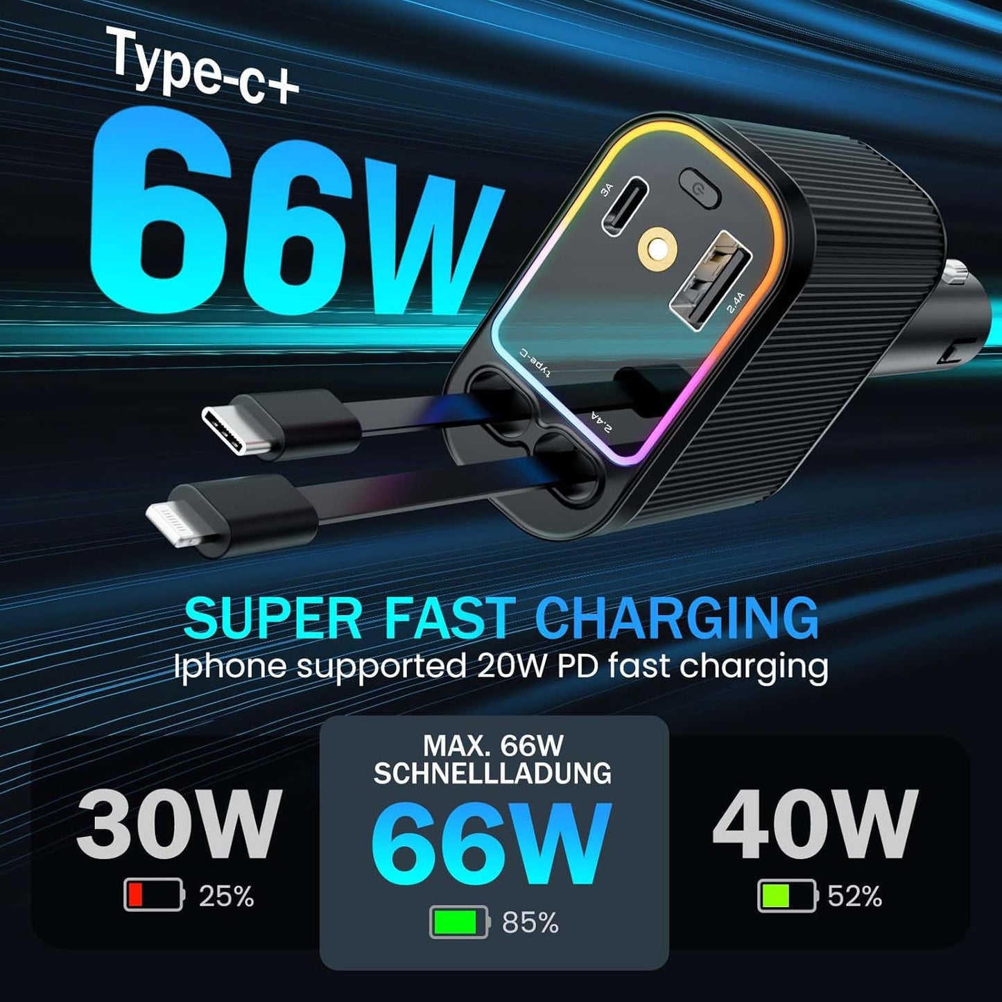 Car Charger with Starlight, 66W USB C Fast Car Charger Adapter, 4 in 1 Retractable Car Chargers with 2 USB Ports for iPhone 15/14/13/12/11 and for Android (Dark Black)