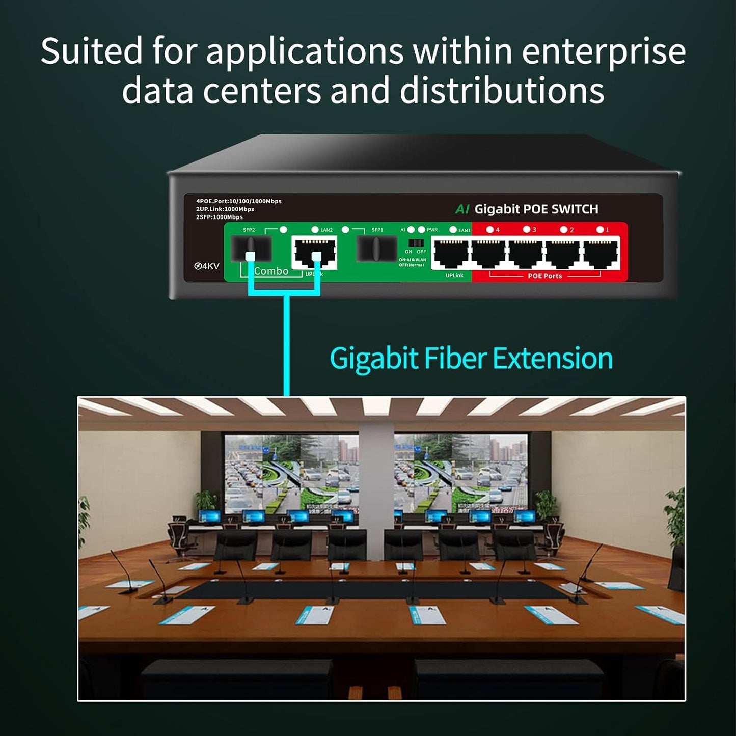 STEAMEMO 8 Port Gigabit Ethernet Unmanaged PoE Switch, 4 Gigabit PoE+ @65W Built-in Power, 2 Uplink Gigabit Port + 2 SFP Slot, VLAN Mode, 802.3af/at, Desktop/Wall-Mount, Plug & Play