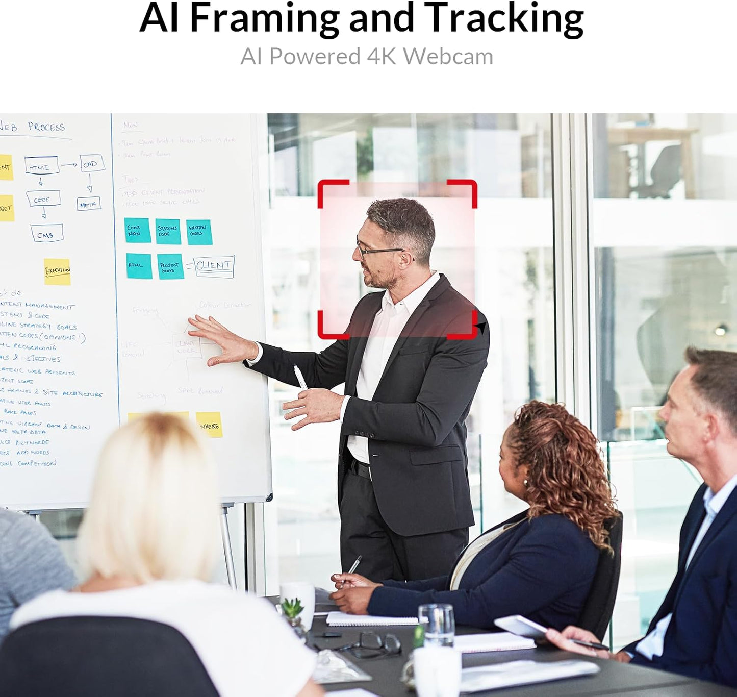 AV Access 4K Conference Room Camera, 1/1.8' Sensor, Individuals Gallery, 120° FOV, 5X Digital Zoom, Auto Framing, Presenter Tracking, Dual Mics, ePTZ, Privacy Cover, Work with Teams, Zoom, Meet