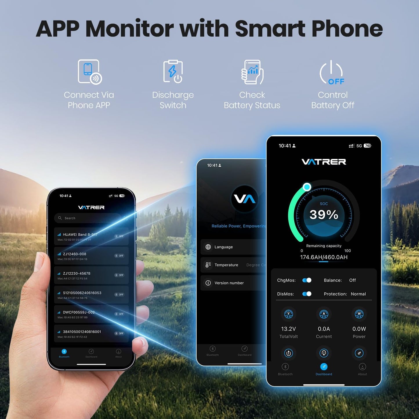 12.8V 460Ah Low Temp Cutoff LiFePO4 RV Battery, APP Monitoring, Built-in 300A BMS, Max. 3840W Load Power, 5880Wh Usable Energy, VATRER POWER 5000+ Cycles Lithium Battery, Perfect for RV, Motorhomes