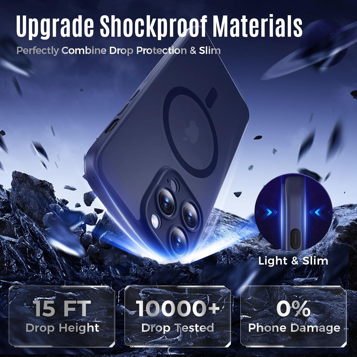 Designed for iPhone 12 Pro Max Case, Compatible with MagSafe, with Privacy Screen Protectors X2, [Camera Protection] [15FT Military Drop Protection] Shockproof Phone Case, 6.7", Navy Blue