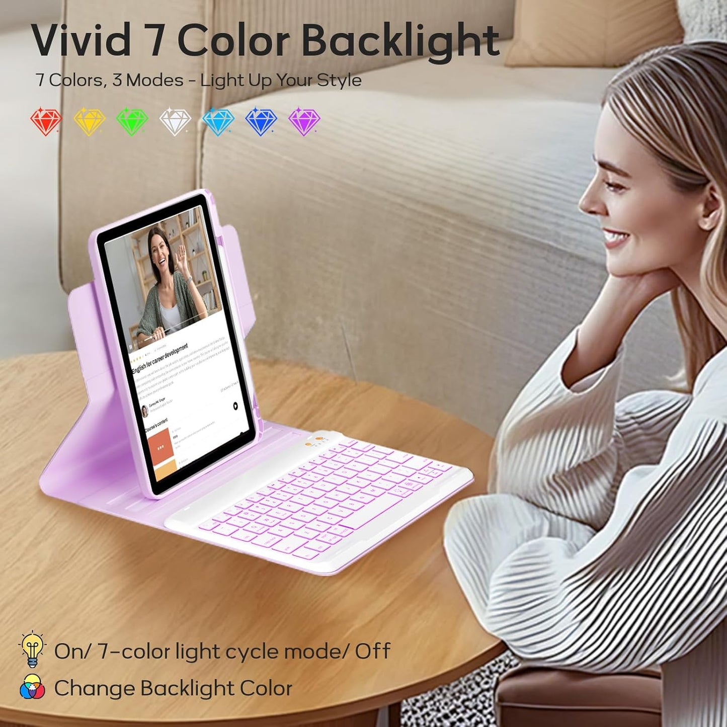 BLUTLOTUS Case for iPad 9th/8th/7th Generation with Keyboard 10.2 Inch,360° Rotatable Magnetic Keyboard Case,Pencil Holder&Grooves Design,7 Color Backlit Detachable Wireless Keyboard(Purple)