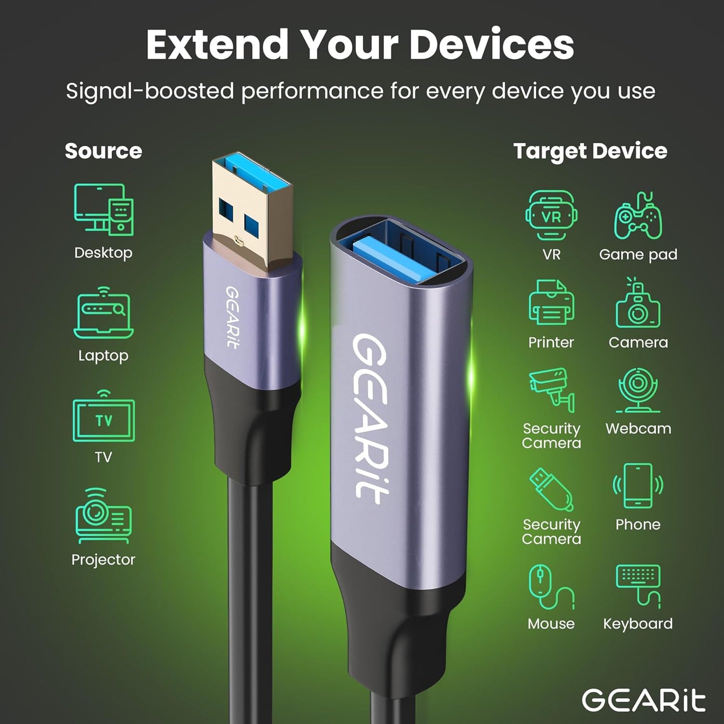GEARit USB 3.0 Active Extension Cable (50 Feet) A-Male to A-Female USB Repeater with Signal Booster for Oculus Rift, Quest Link, Xbox 360 Kinect, PlayStation, Printer, Webcam - 50ft