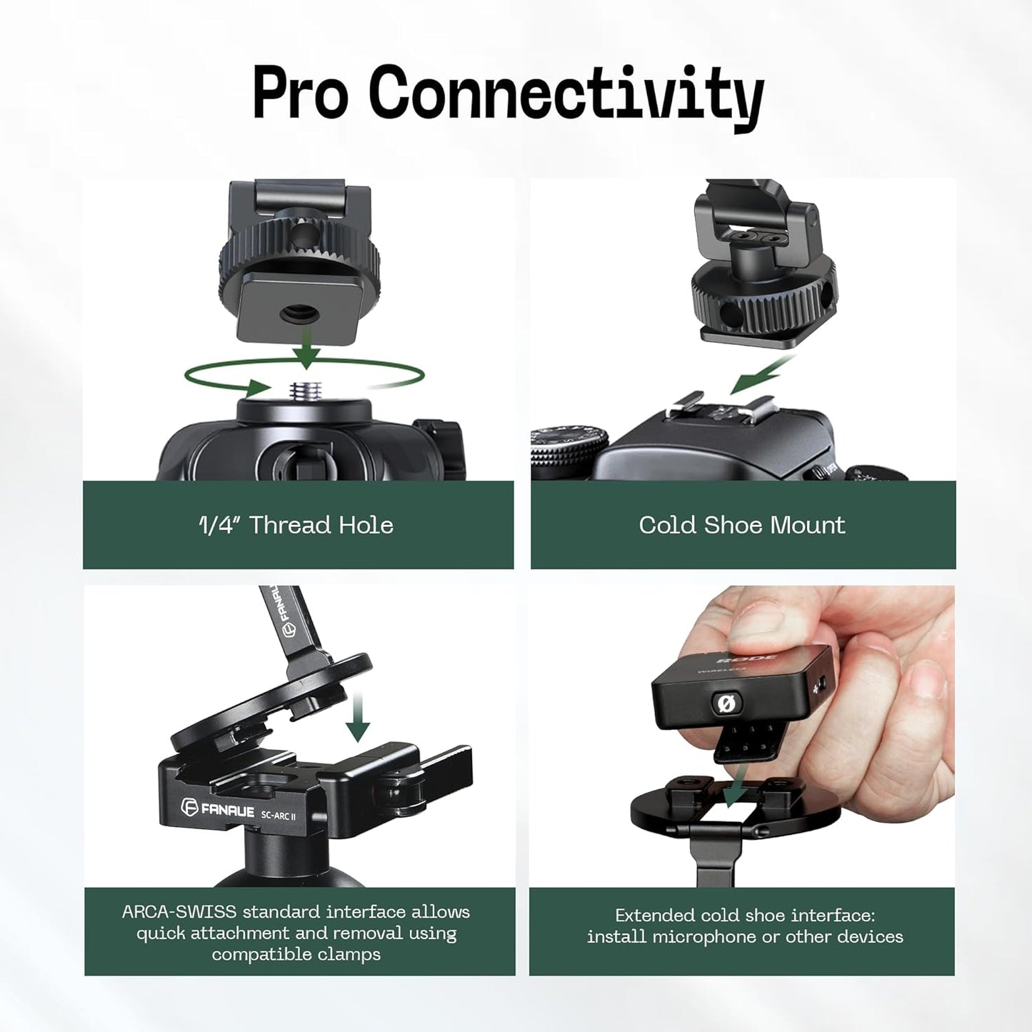 FANAUE MS-06 Magnetic Cold Shoe Mount | 360° Rotatable & Foldable | Aluminum Alloy Strong Magnetic Attachment | for Cameras, Phones, Microphones, and Photography Accessories