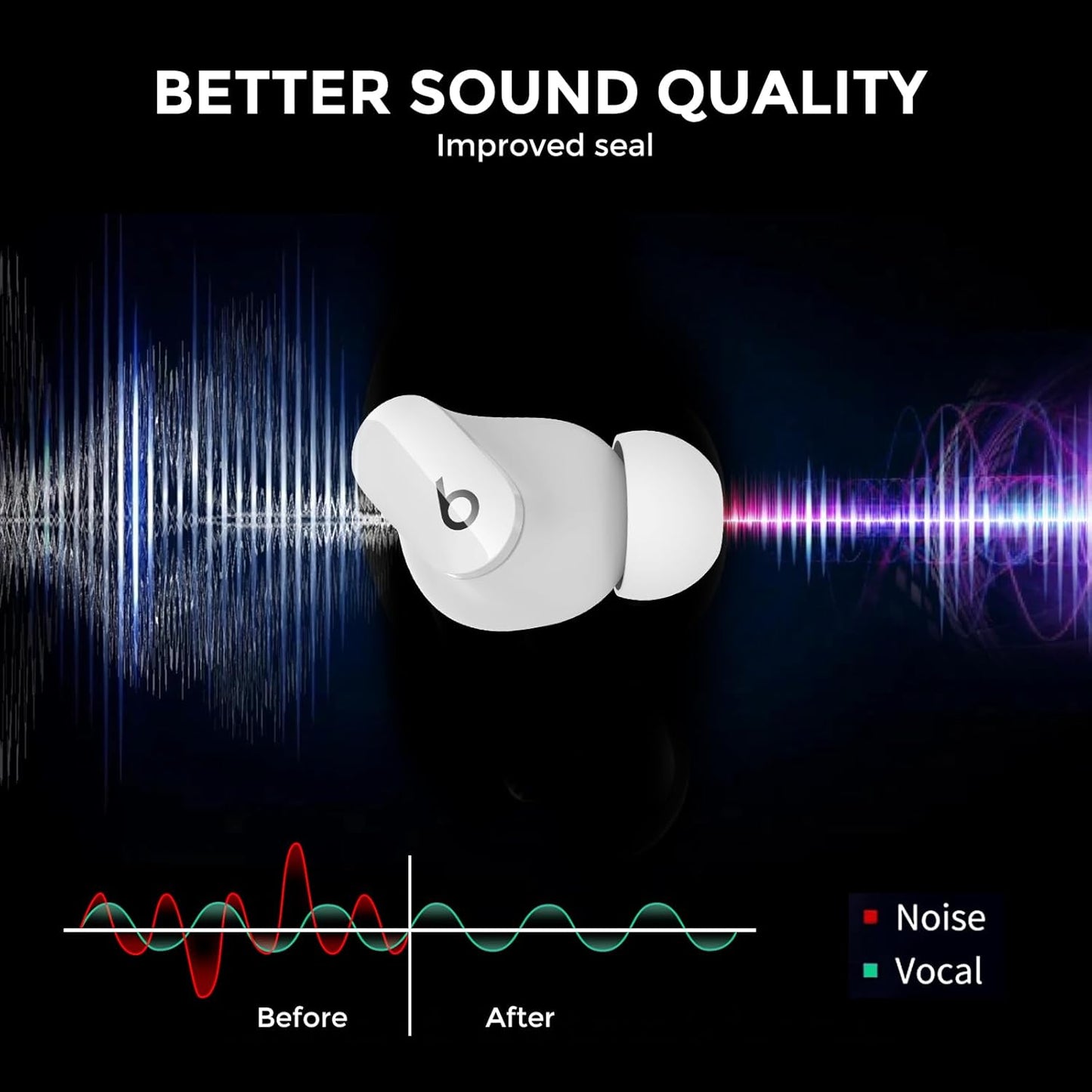 AhaStyle Ear Tips for Beats Studio Buds/Powerbeats Pro 2/Solo Buds/Fit Pro/Studio Buds+【Fit in The Charging Case】6 Pairs S/M/L Silicone Ear Covers Replacement Tips for Beats Wireless Bluetooth Earbuds