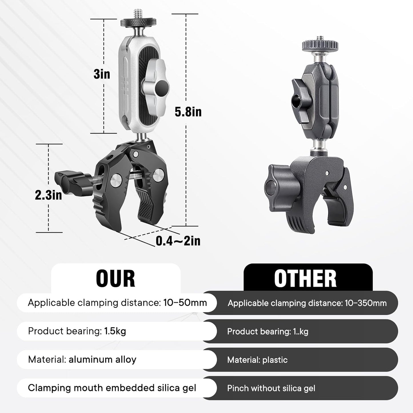 Aluminum Alloy Camera Mounts Clamp Mount Bicycle Handlebar Adapter Mount with Dual 360°Rotatable Ball Head with Adapter Phone Clip Compatible with Hero Insta360 and Other Action Cameras