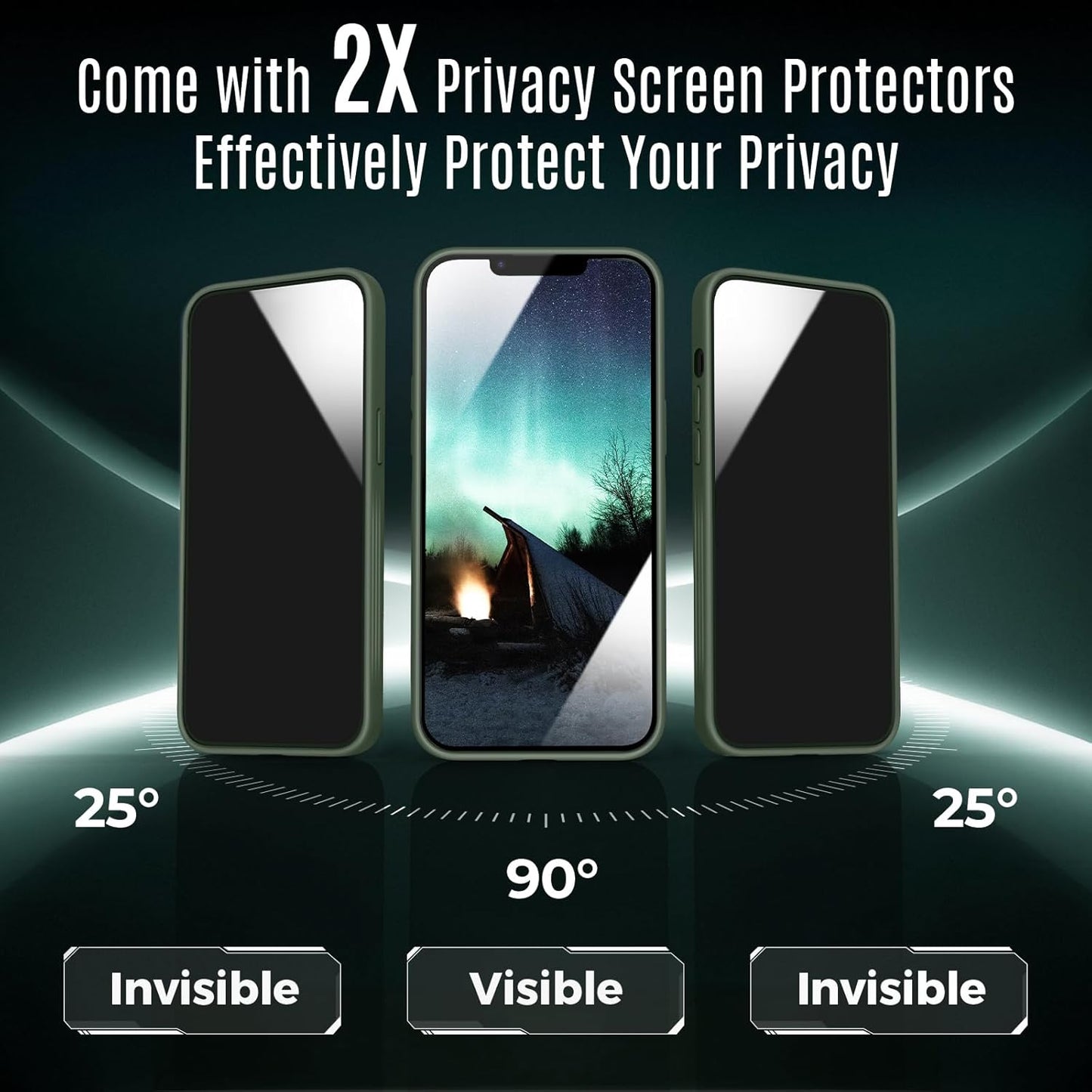 Designed for iPhone 12 Case, Compatible with MagSafe, with Privacy Screen Protectors X2, [Camera Protection] [15FT Military Drop Protection] Shockproof Phone Case, 6.1", Alpine Green