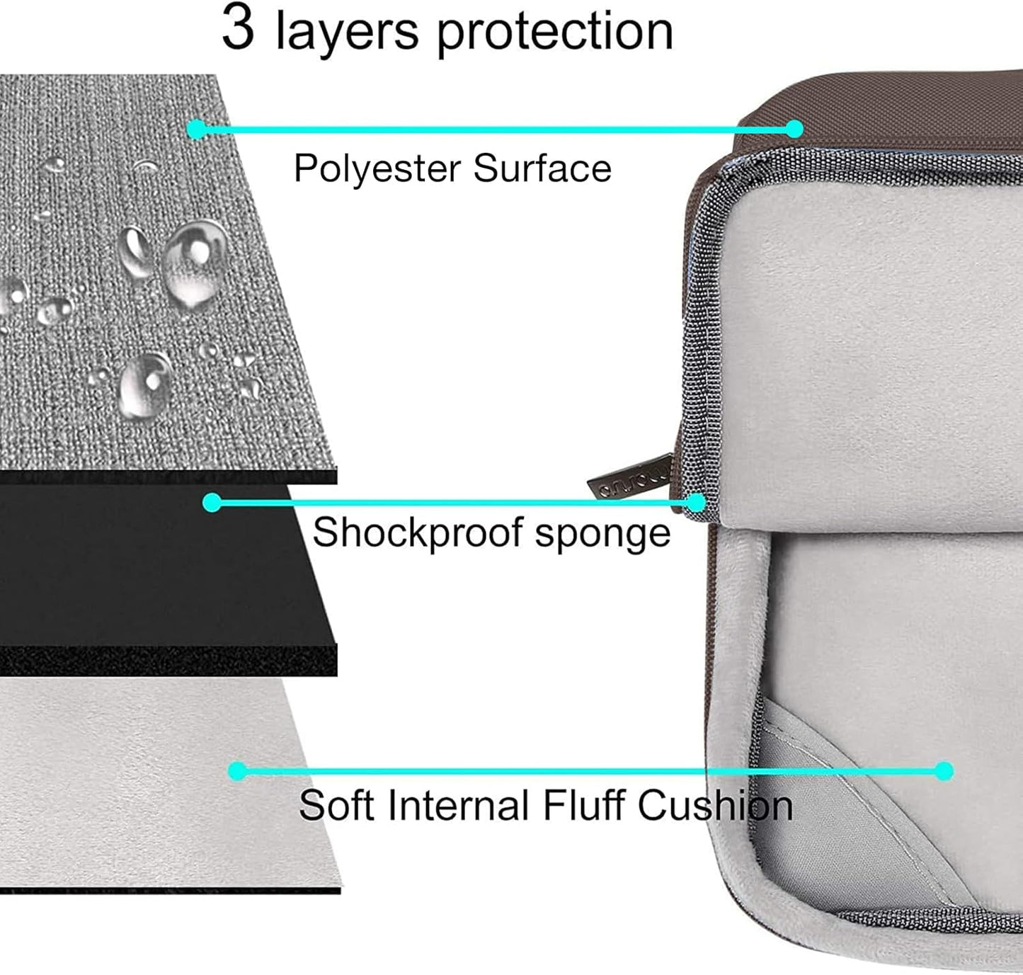 MOSISO Compatible with MacBook Air 13 inch Case 2025 2024 2023 2022 M4 A3240 M3 A3113 M2 A2681, Hard Shell&Sleeve Bag&Keyboard Skin&Webcam Cover&Screen Film for MacBook Air 13.6 inch, Beige Brown