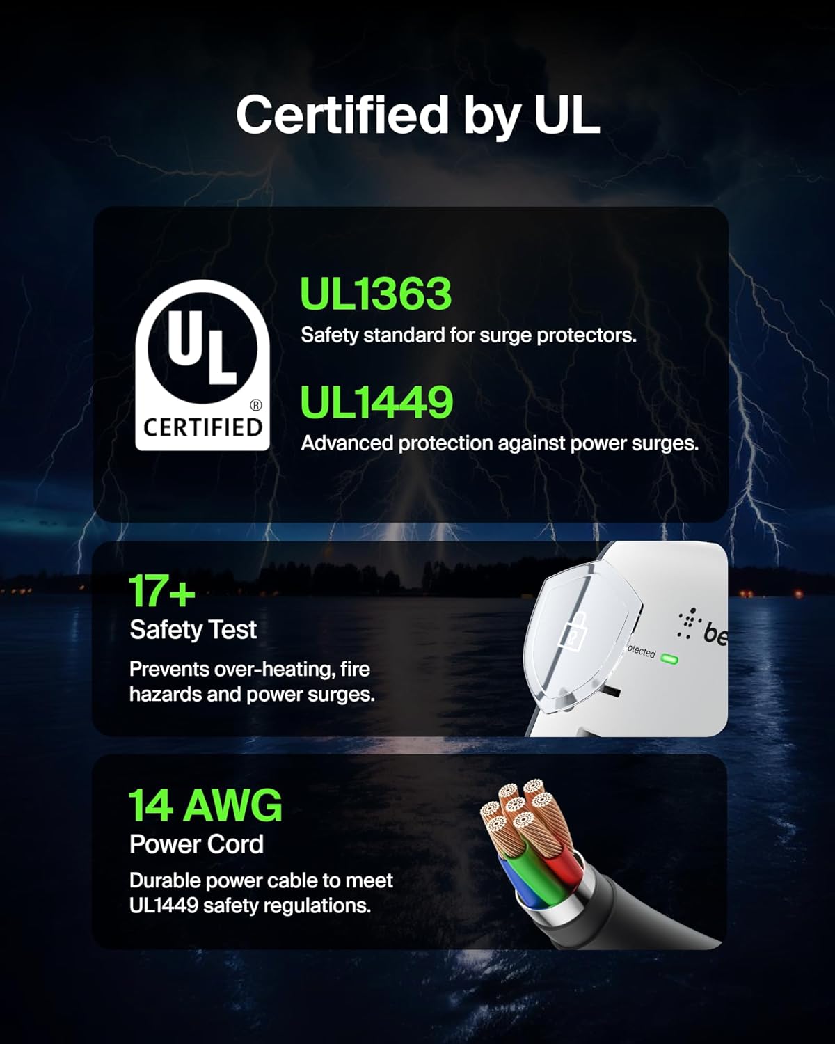 Belkin 6-Outlet Wall Surge Protector w/ 2 USB-A Ports, Wall-Mountable Surge Protector for Home, Office, Travel, Computer Desktop, Laptop, Phone Charger, & More - 900 Joules of Protection