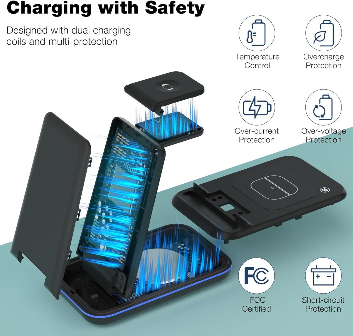 Wireless Charger for iPhone, Foldable 3 in 1 Fast Charging Station/Stand/Multi Charger for iPhone15 14 13 12 11/Xs/XR/X/8, Travel Pad for Apple Watch S8/Ultra/7/6/5/4/3/2/SE, Airpods 2/3/Pro/Pro 2