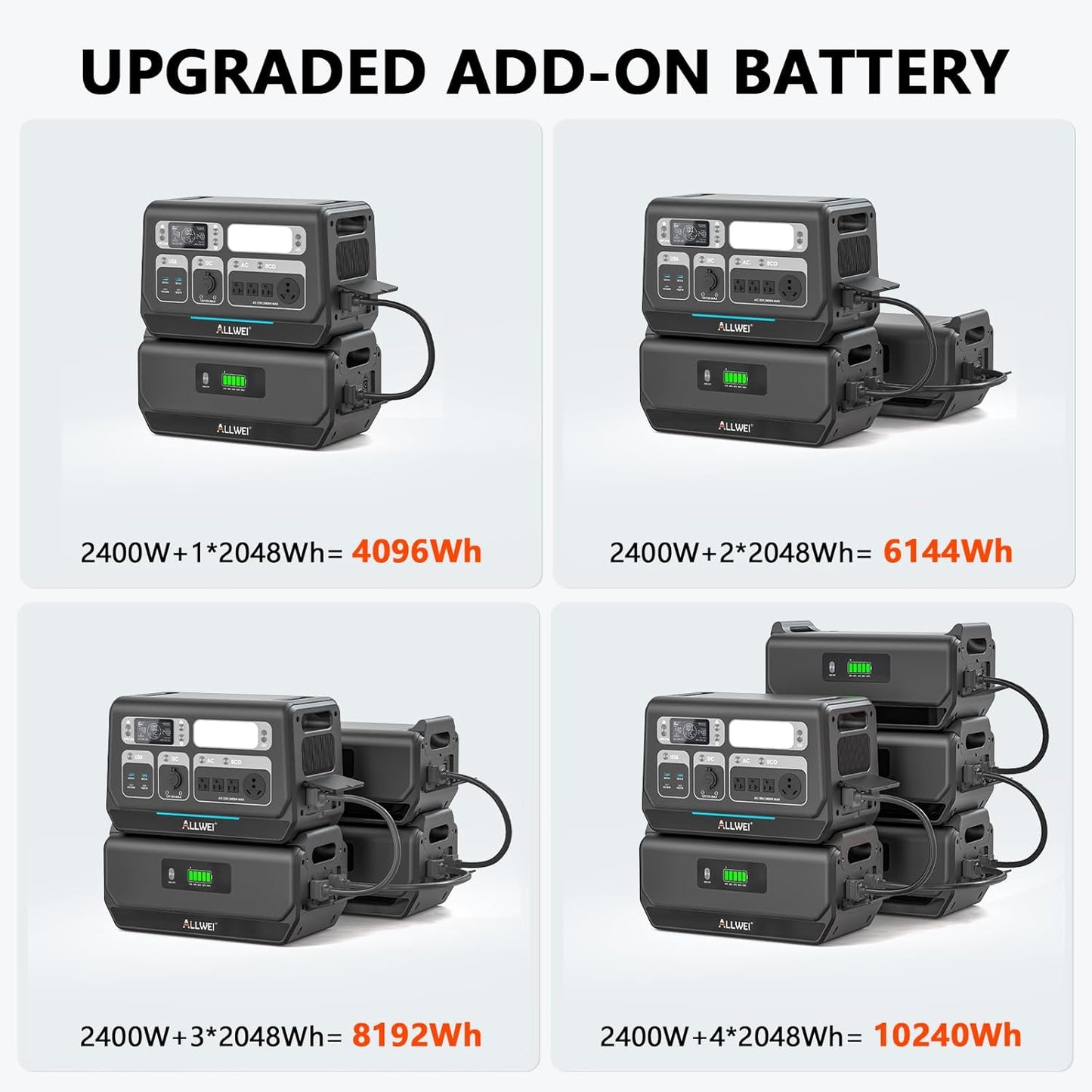 ALLWEI 2400W Portable Power Station and 2x B200 PRO Expansion Battery, 6144Wh LiFePO4 Battery 4 AC Outlets Up to 2400W for Home, Outdoor Camping, RV, With 1500W AC Charging &1200W Solar Charging