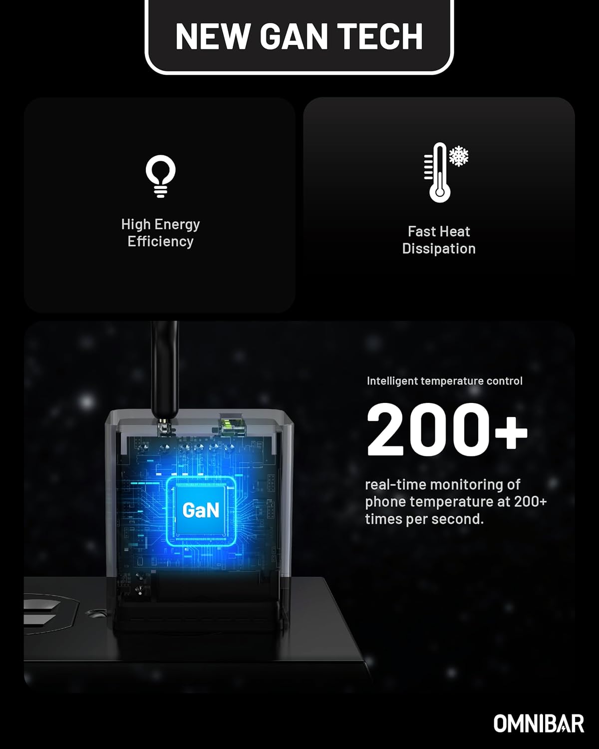 35W USB C Charger Block, Dual-Port GaN Fast Wall Charger with Foldable Plug, PD 3.0 & PPS Compact Power Adapter for iPhone 16/15/14/13, Galaxy S24/S23/Note 20, Pixel 8/7, iPad, MacBook Air, and More