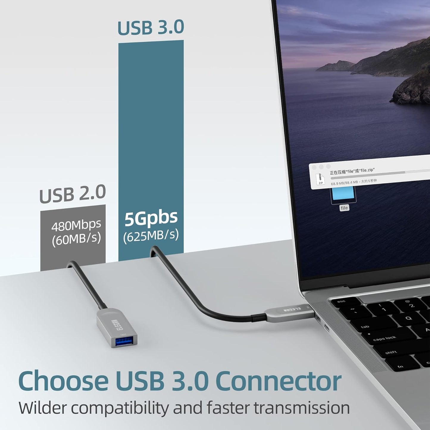 Elecan Active Optical USB 3.0 Extension Cable 100 FT Fiber Optic Type A Male to Female USB Extension Cord USB Extender 5Gbps Data Transfer for Webcam,Gamera, USB Hub, Keyboard, Hard Drive, Printer