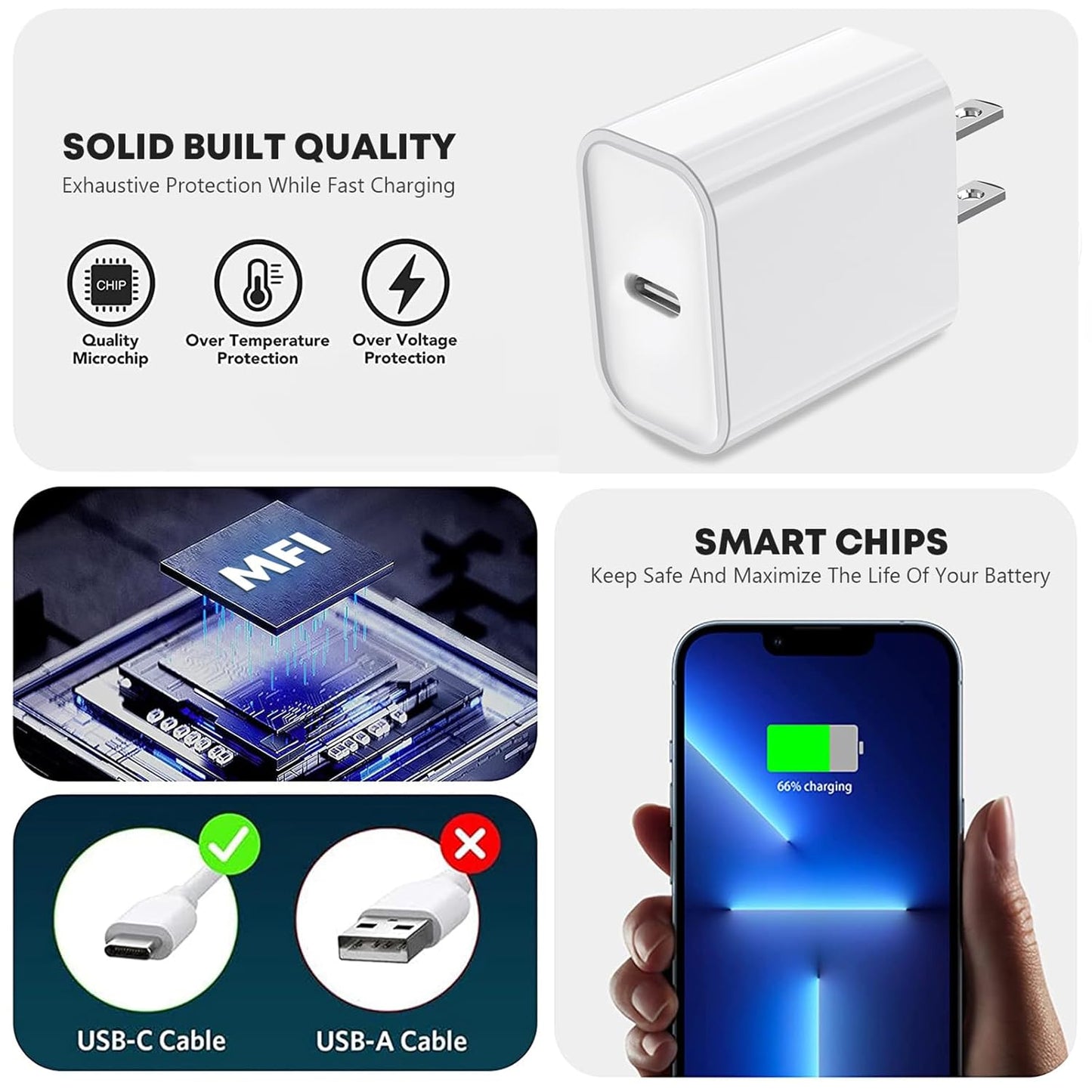 iPhone 14 13 Charger, 2Pack 20W Fast Charging Type C Block (MFI Certified) Rapid Speed USB C Wall Charger Lightning Cable Cord Apple Chargers for iPhone 14 Pro Max 14 Plus 13 12 11 Pro SE XS XR X iPad