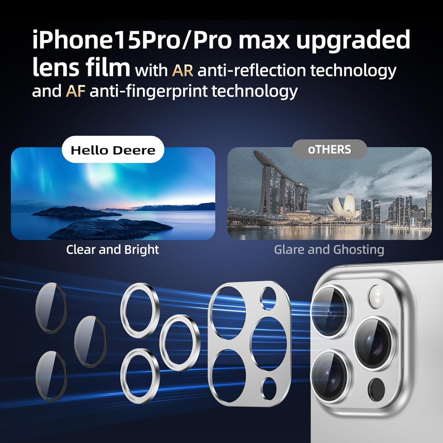 Compatible with iPhone 15 Pro/16 Pro Camera Lens Protector, [Case-Friendly][Strong Adsorption][AR Anti-Reflection] Tempered Glass Full Coverage Camera Screen Protector for 16 Pro Max,Silver