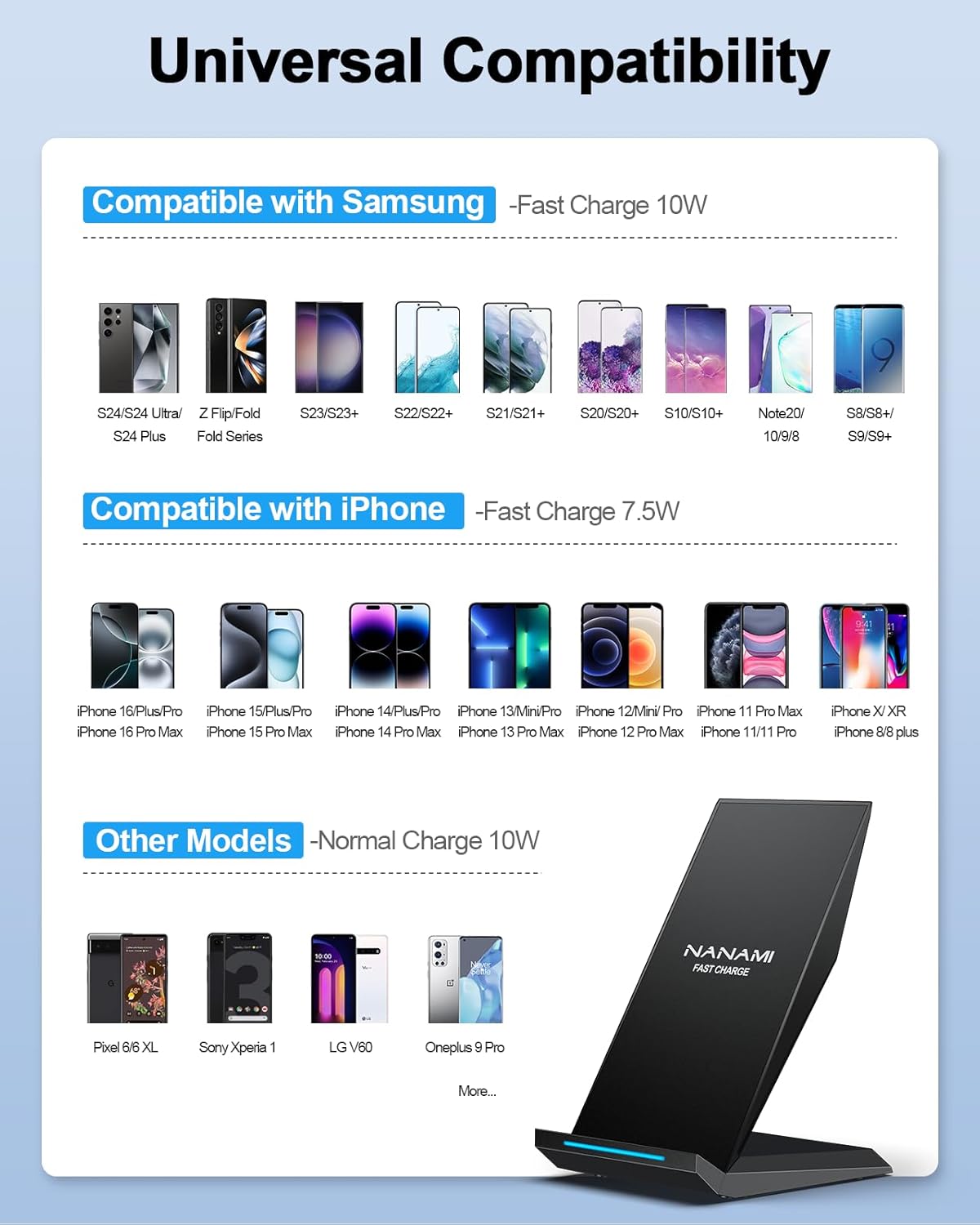 Fast Wireless Charger, [2 Pack] NANAMI Qi Certified Wireless Charging Stand for iPhone 16/16 Plus/16 Pro/16 Pro Max/15/14/13/12/12 Pro Max, Samsung Galaxy S24/S24 Ultra/S23/S22/S21/S20, Pixel 6/5/4XL