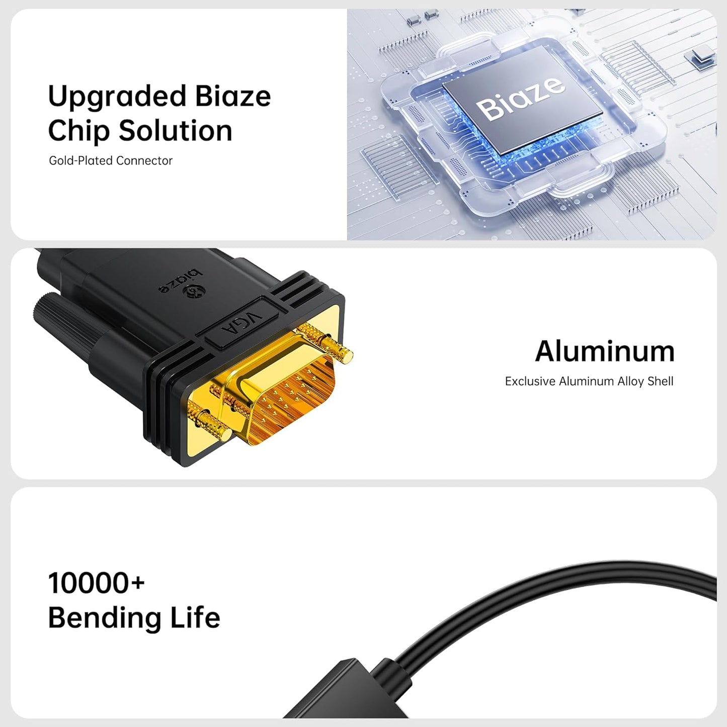 10ft HDMI to VGA Cable – 1080P HD Video Converter Cord for Laptop, TV Box, PS4, Monitor, Projector (Black, 3M)