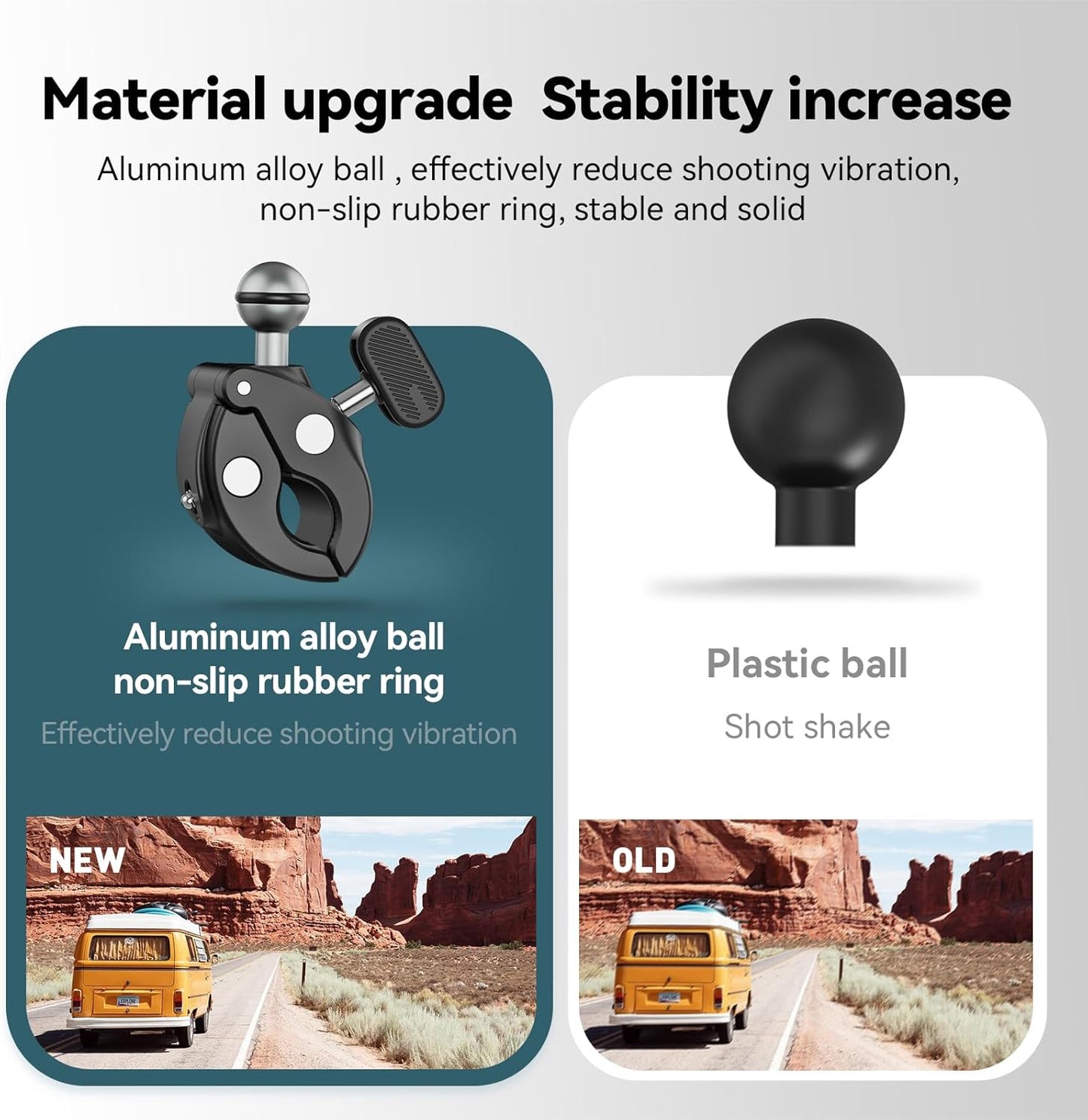 TELESIN Super Clamp Camera Mount with 360° Dual Ball Head, Bike/Bicycle/Motorcycle Handlebar Mount for GoPro Max Hero 13 12 11 10 9 8 7, DJI Osmo Nano 360 Action 5 Pro 4 3, Insta 360 X4 X5 Ace Pro 2