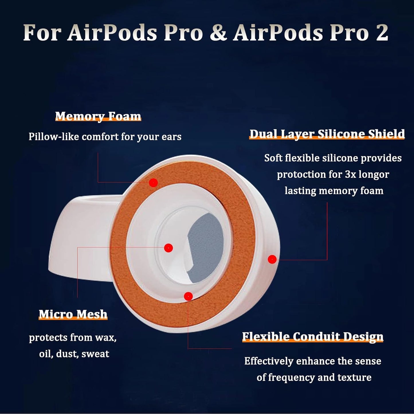 Airpod Pro Ear Tip Memory Foam & Silicone Hybrid Ear Tips, Perfect Noise Reduction, Stays in Your Ears, Ultra-Comfort, Anti-Slip Eartips, Fit in The Charging Case (Orange, Medium)