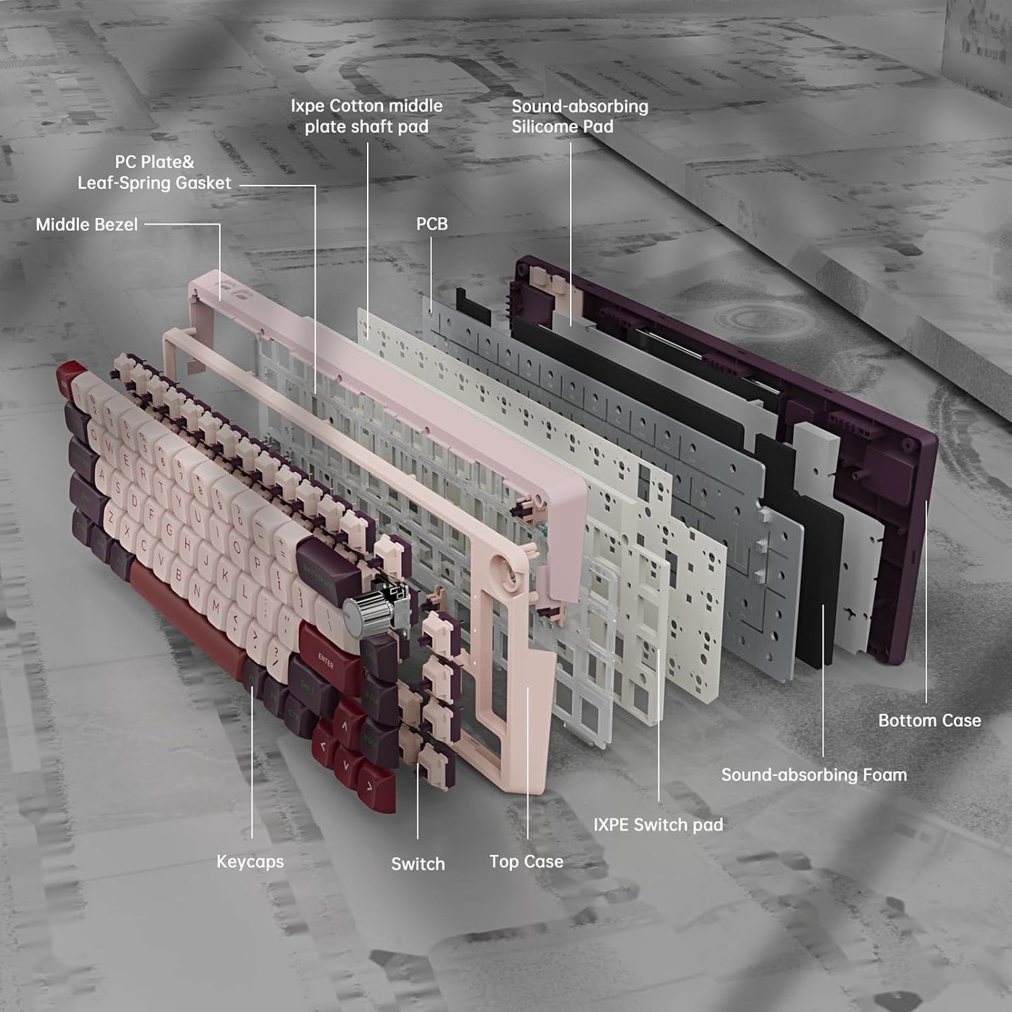 K68 Pro Gaming Keyboard, Layout Compact Wireless Mechanical Keyboard, Gasket Hot Swappable Custom BT 5.0/2.4G/USB-C Office Keyboard for Windows Mac (Purple-White, Eternity Tactile Switch)